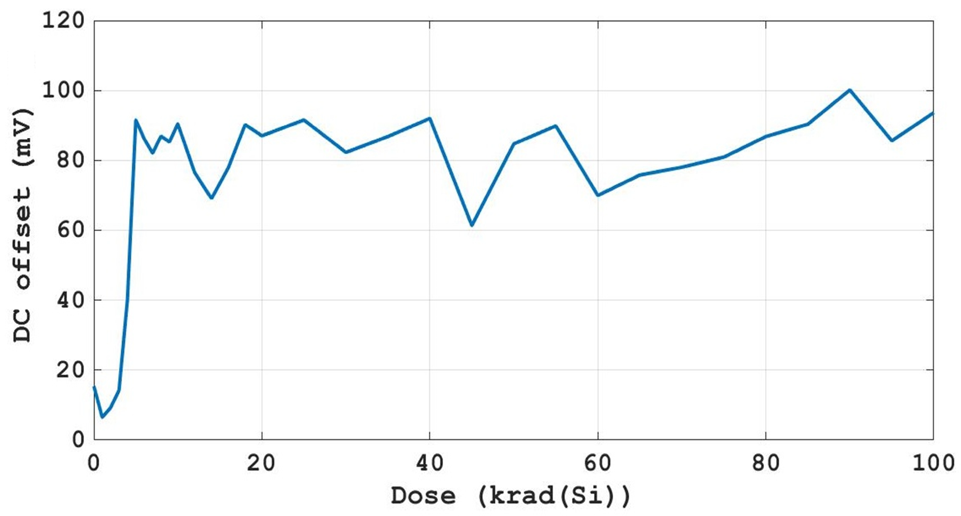 Energies 17 04725 g006