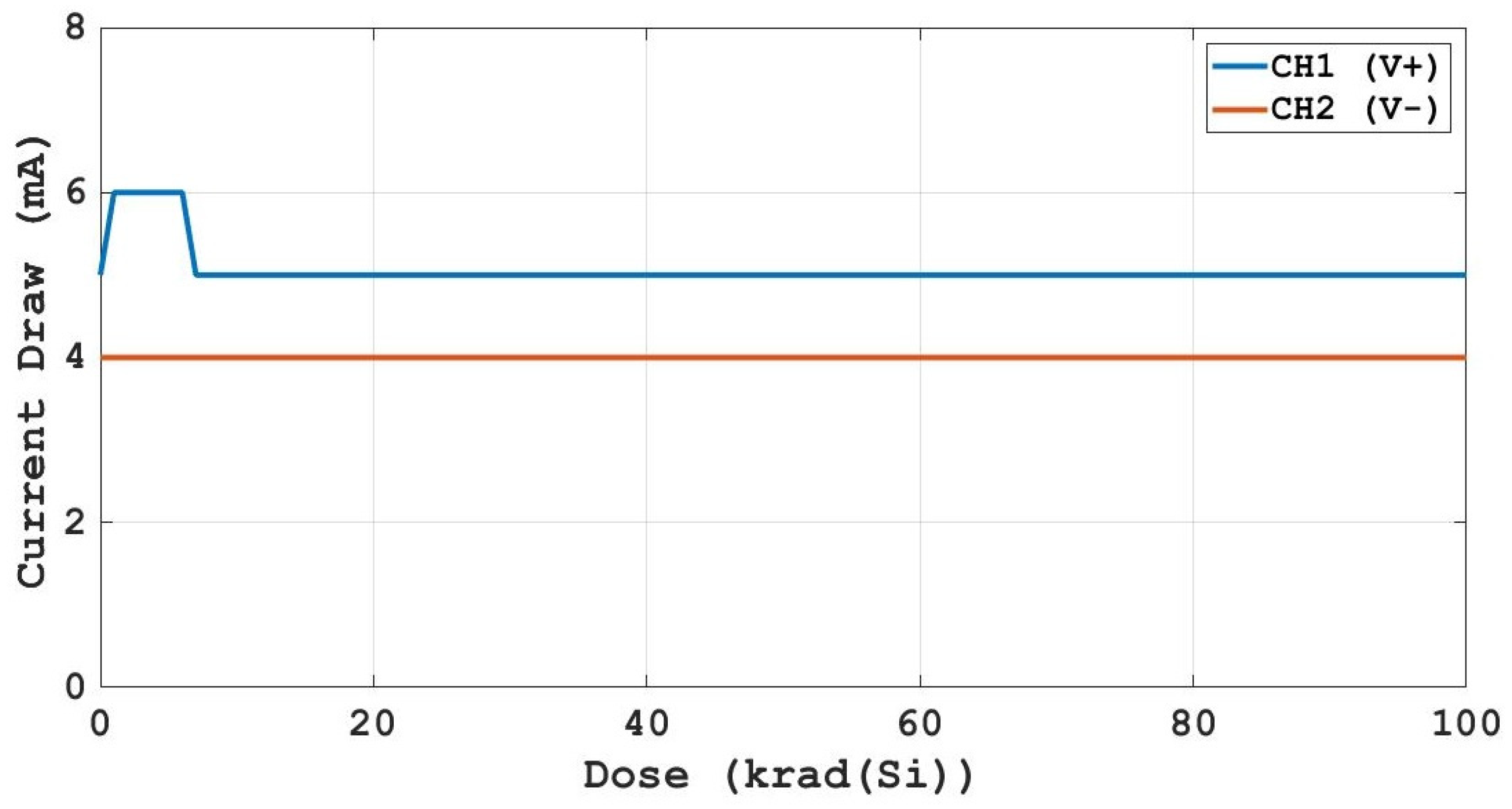 Energies 17 04725 g007