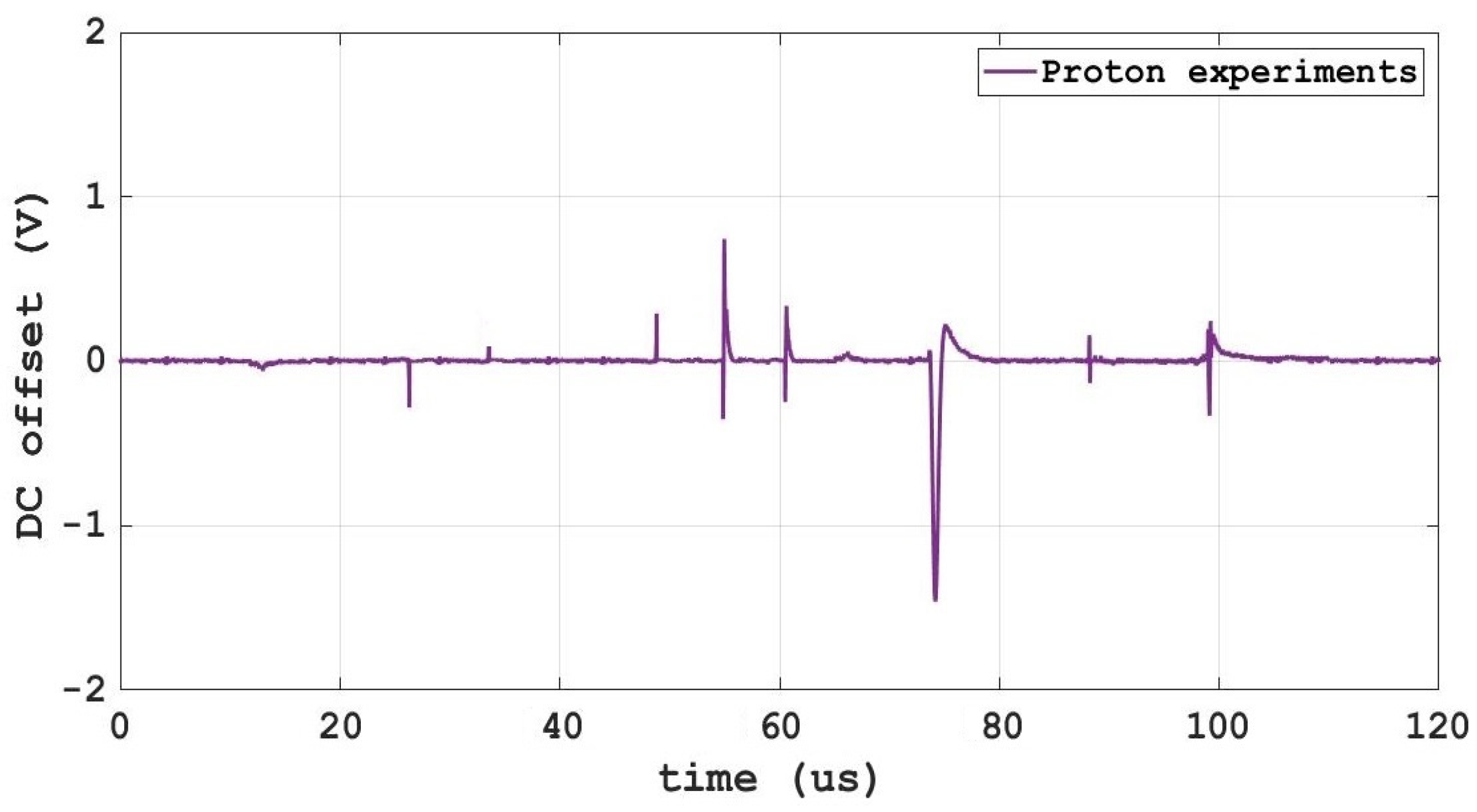 Energies 17 04725 g009