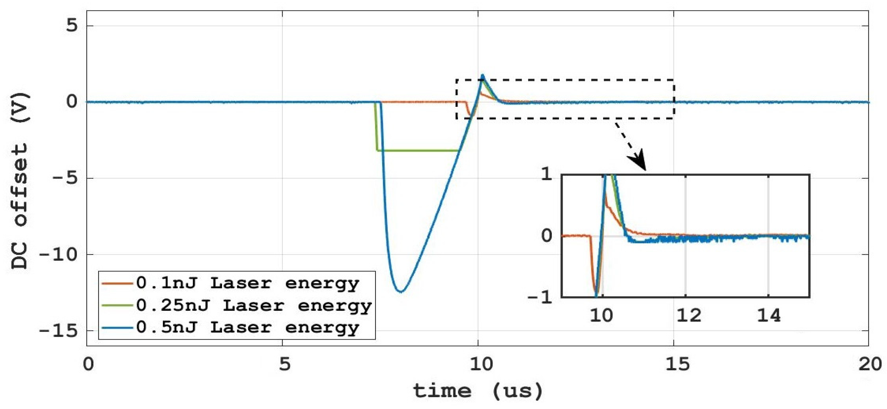 Energies 17 04725 g014