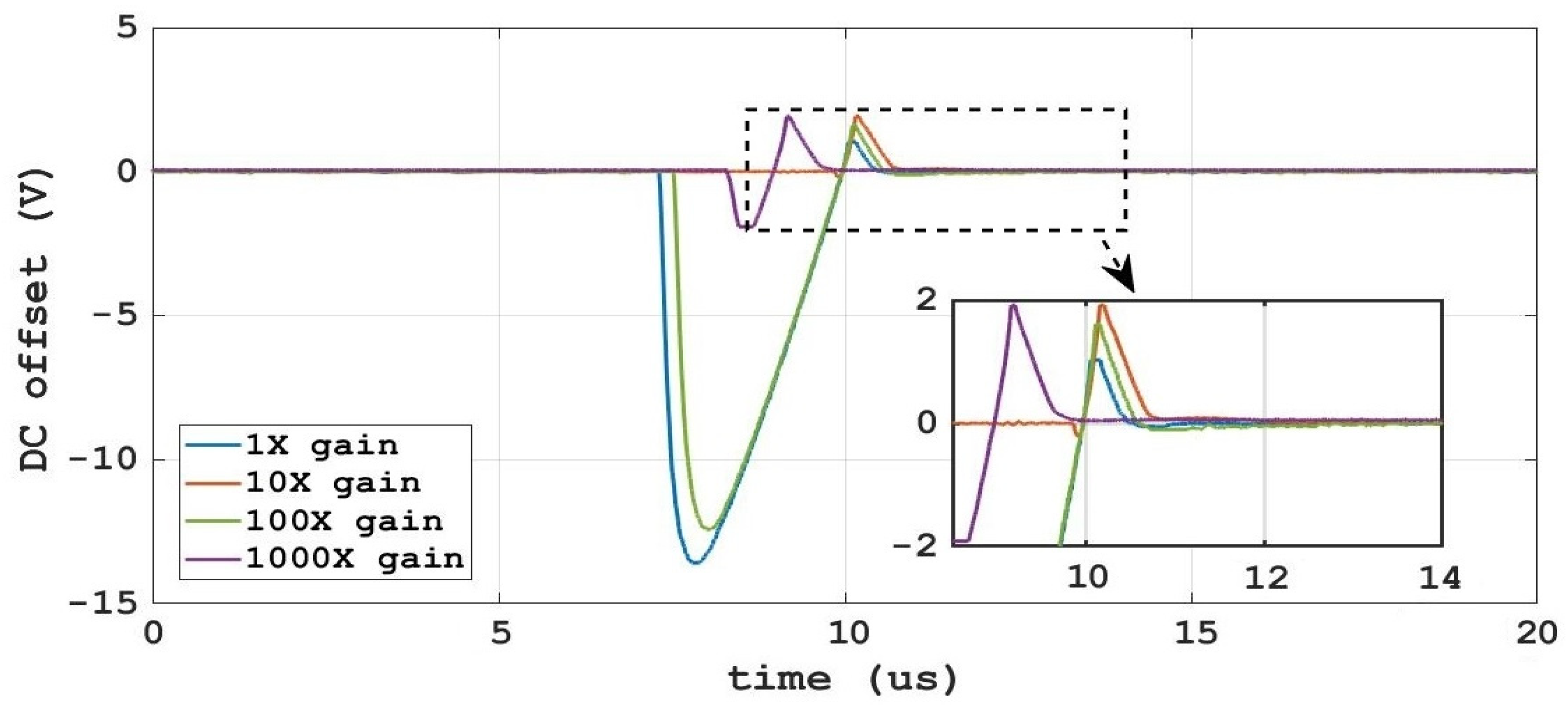 Energies 17 04725 g015