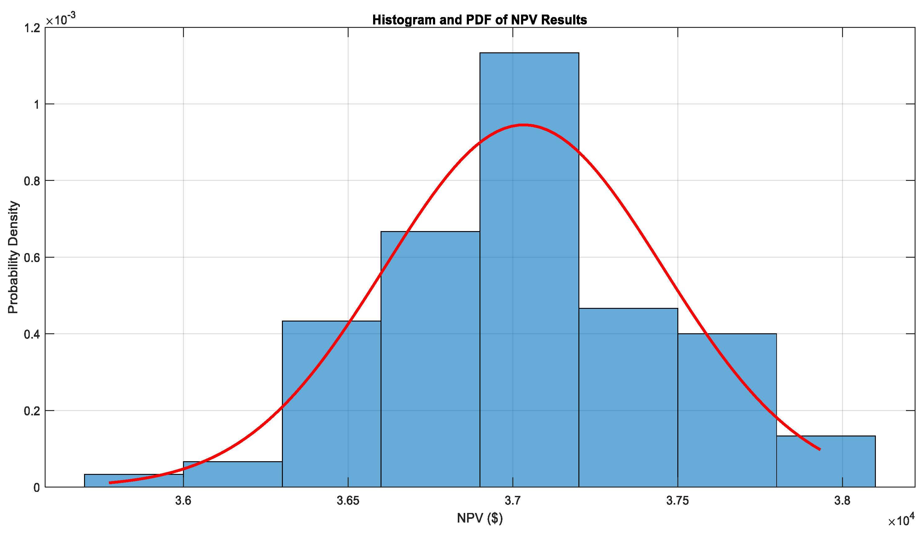 Energies 17 04727 g010