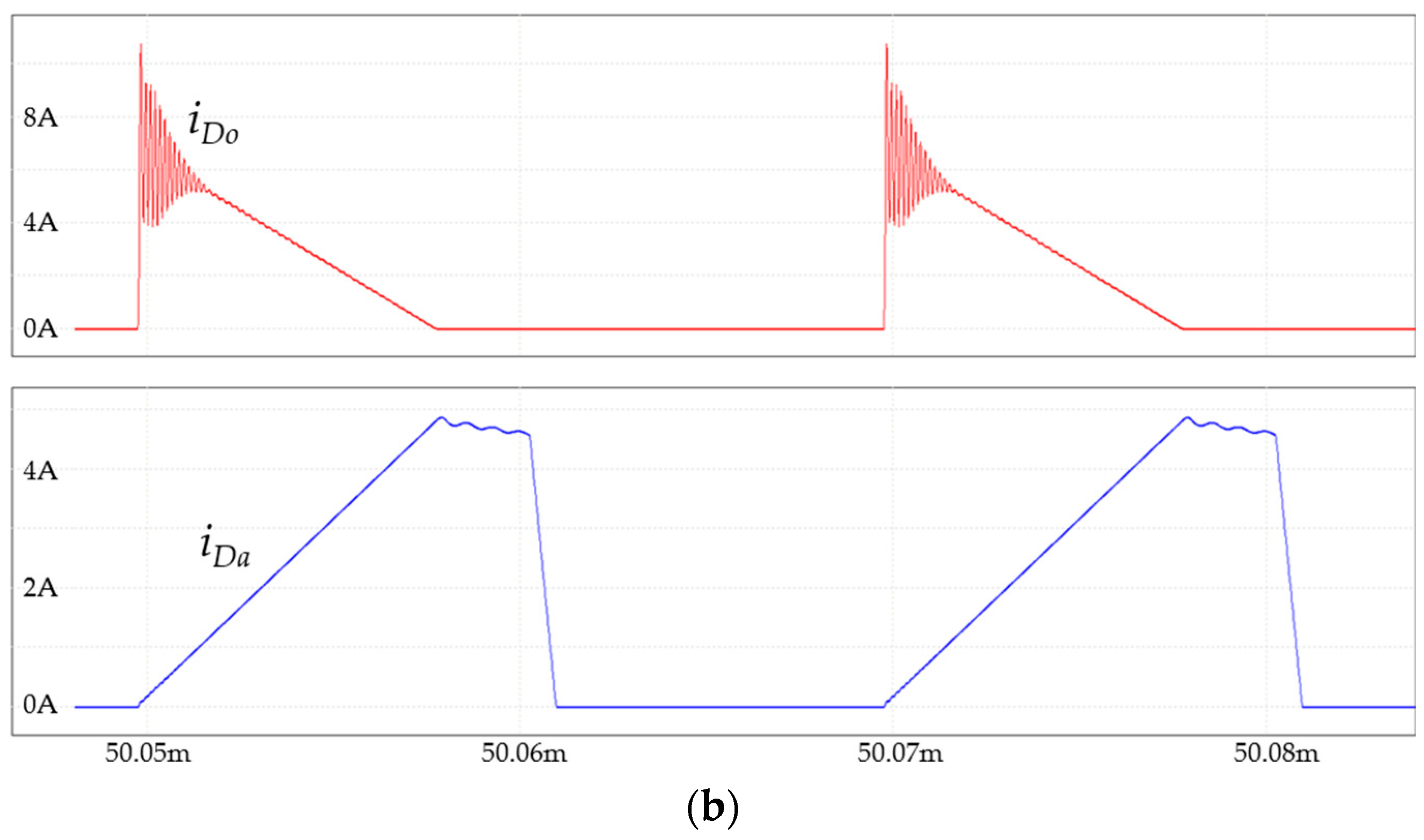 Energies 17 04729 g008b