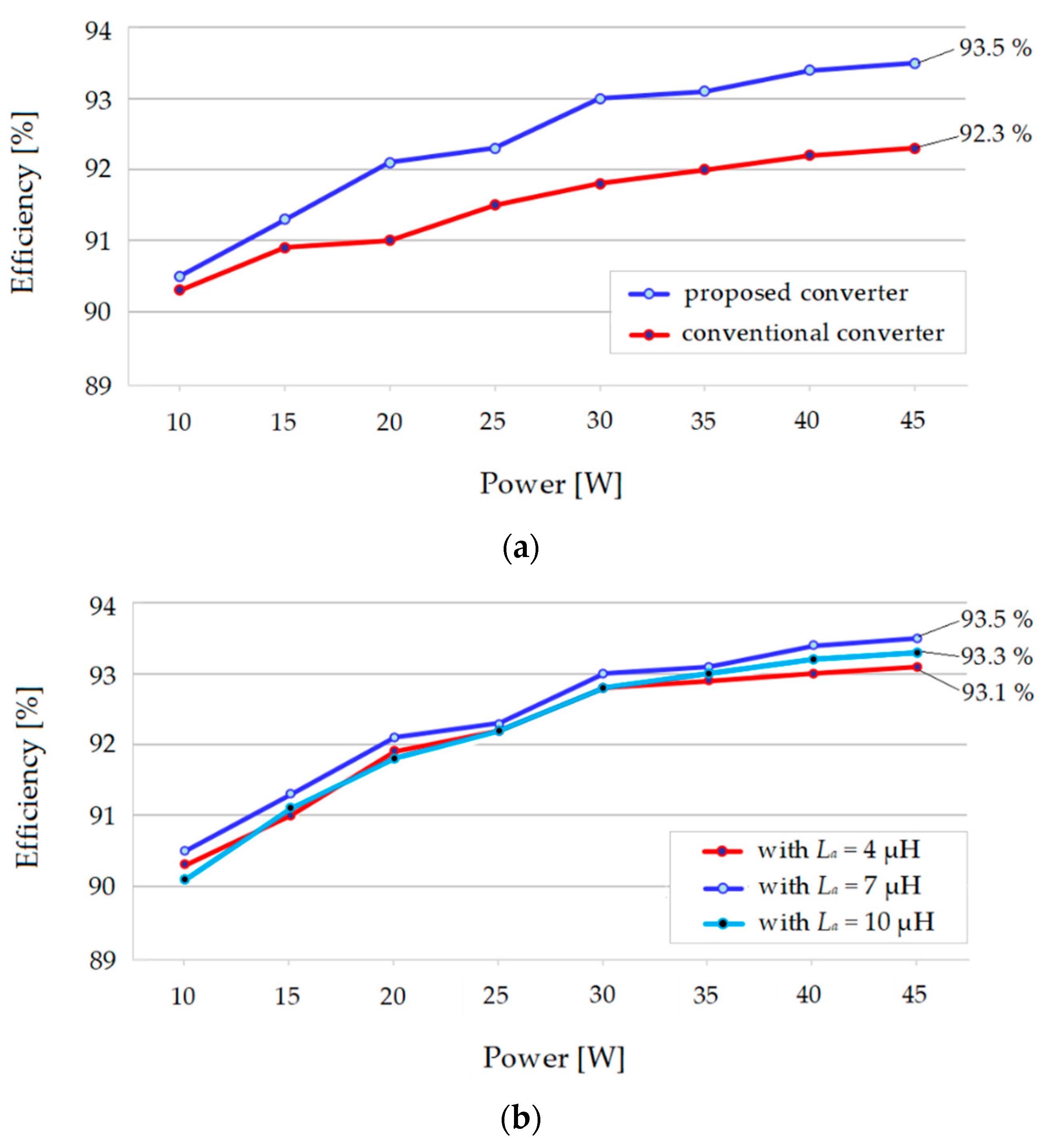 Energies 17 04729 g015