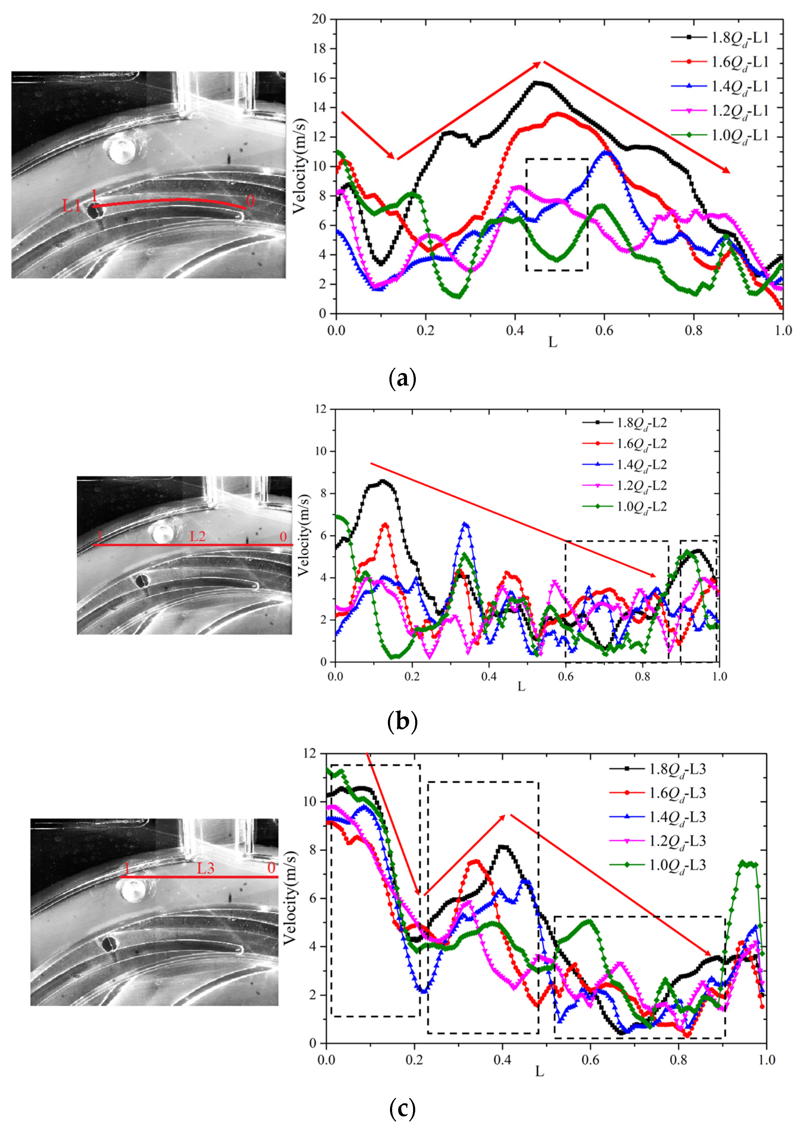 Energies 17 04730 g011