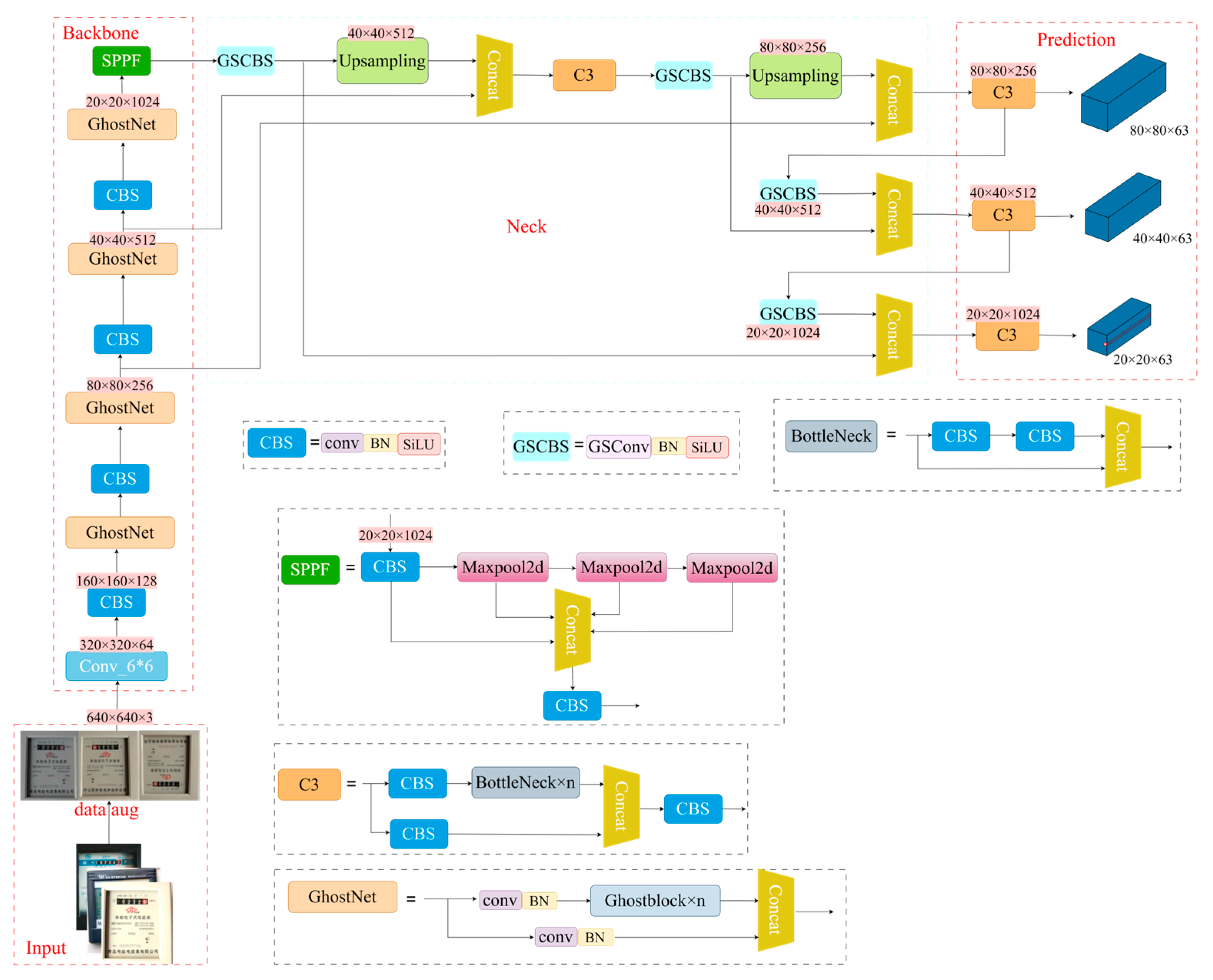 Energies 17 04731 g001