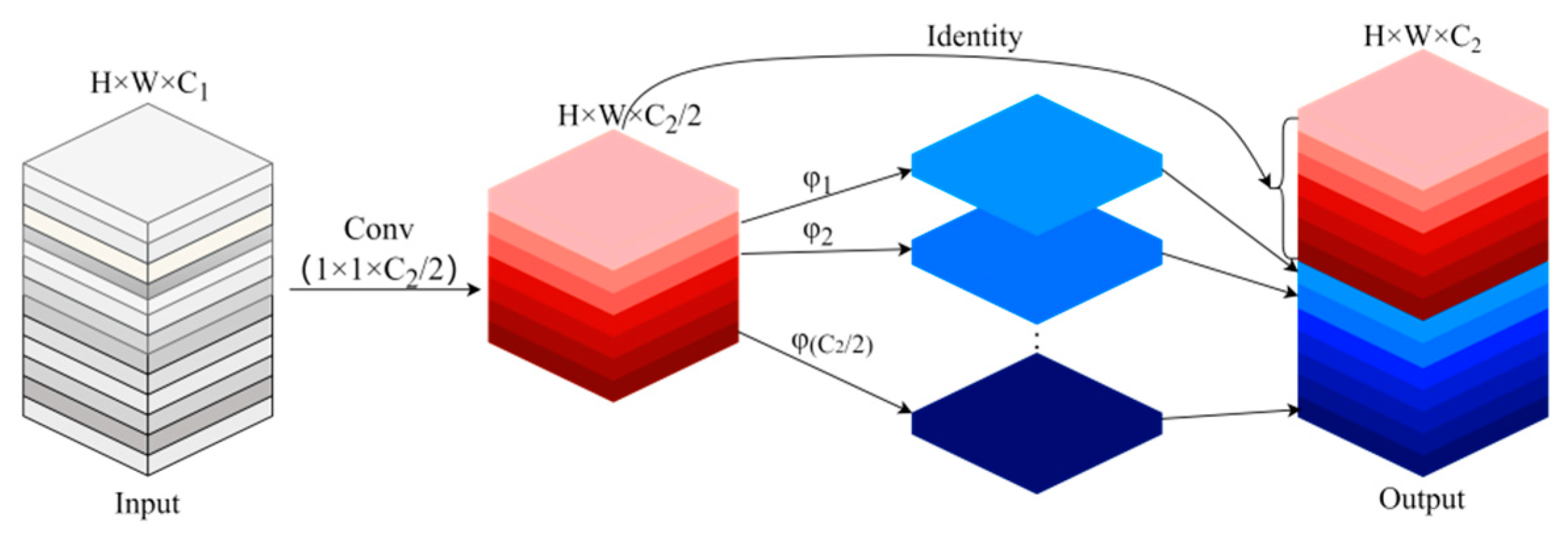 Energies 17 04731 g002