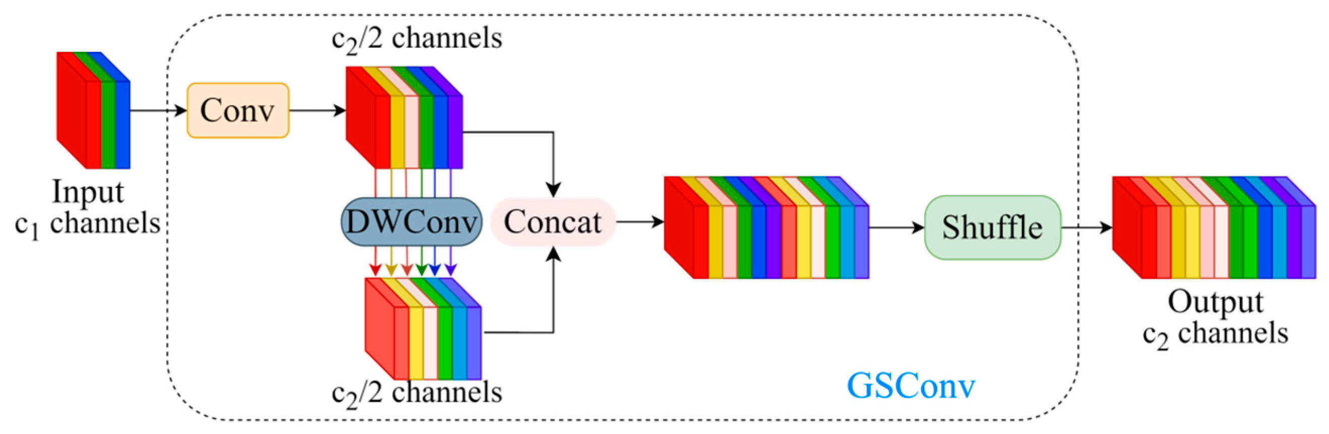 Energies 17 04731 g004
