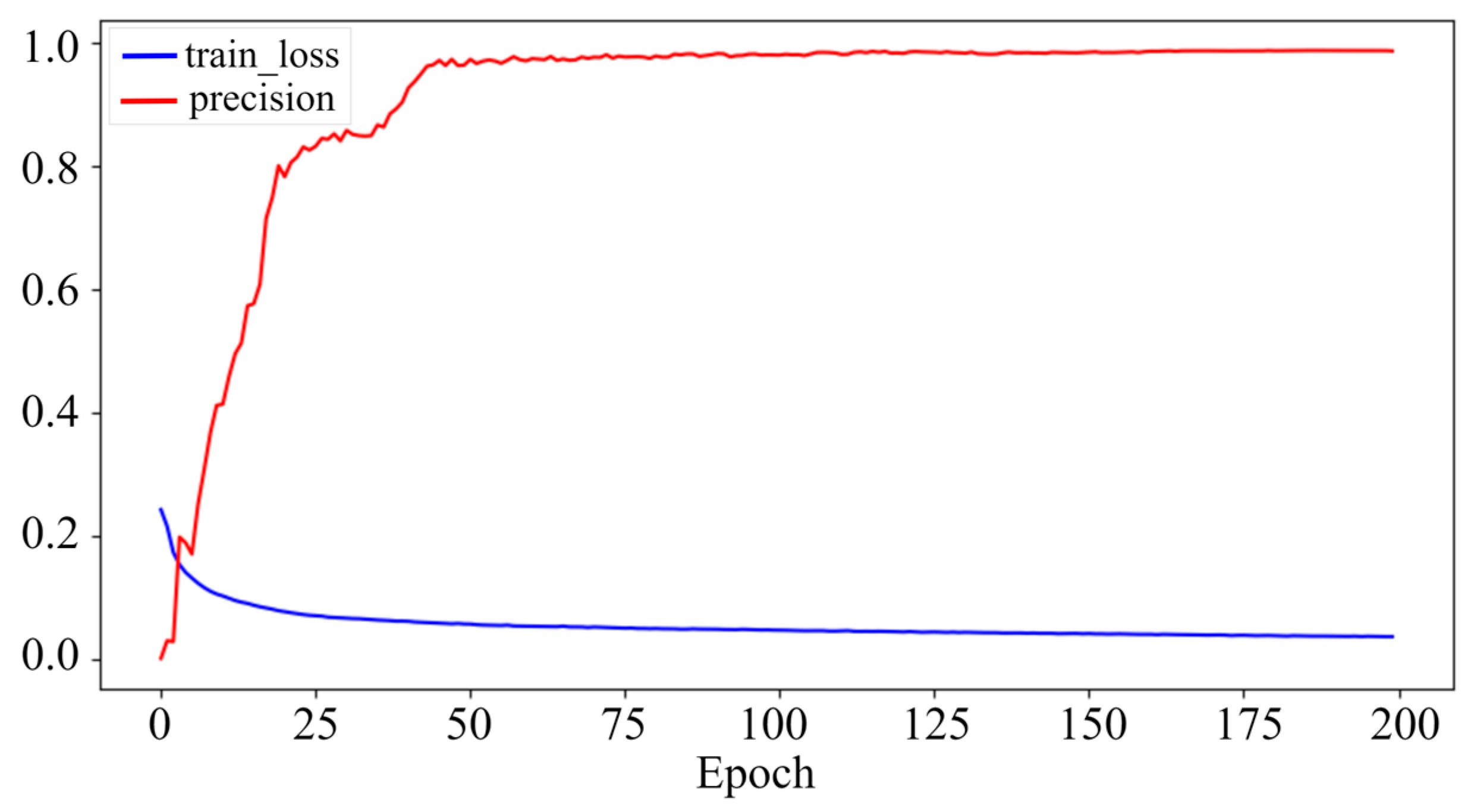 Energies 17 04731 g005