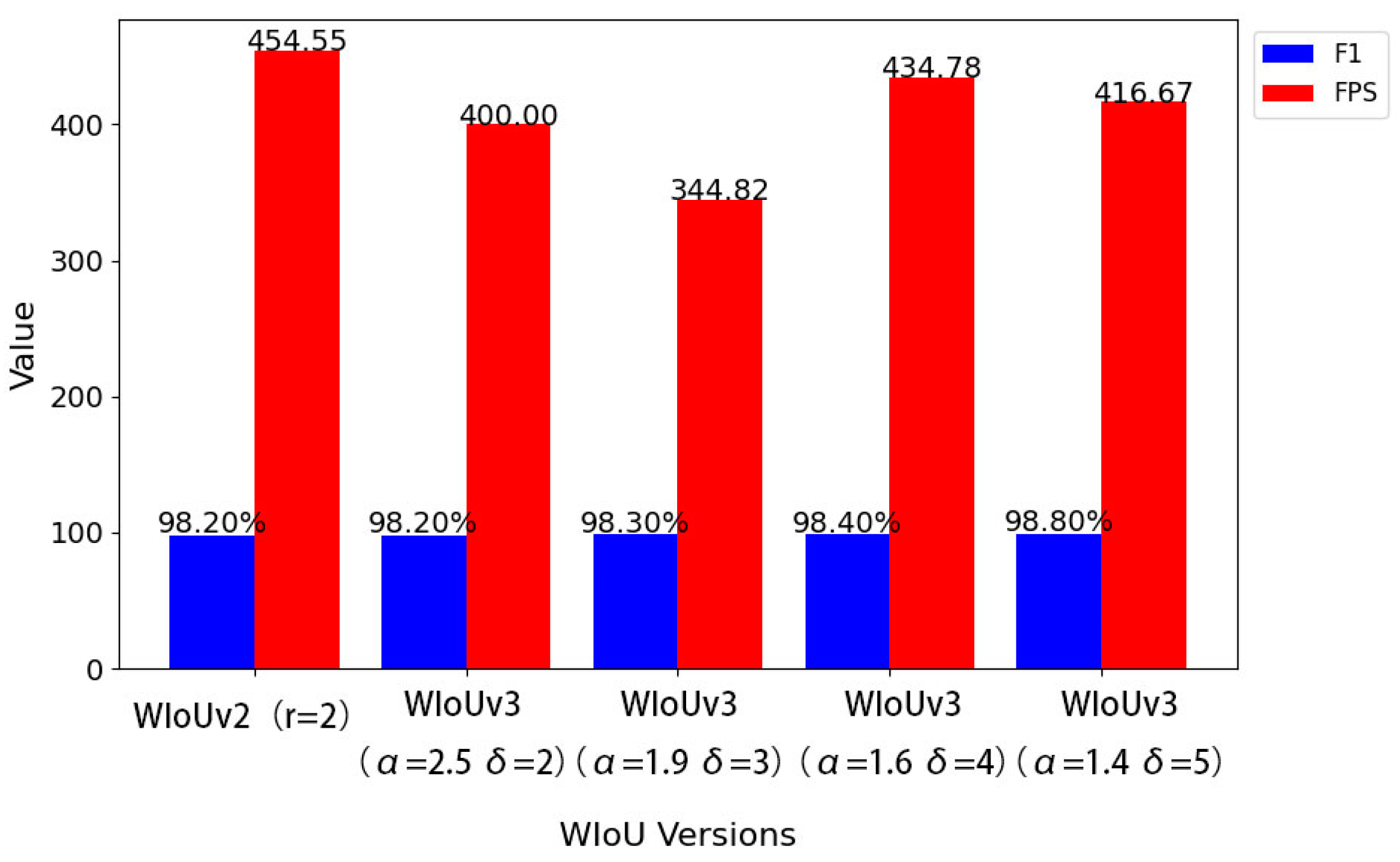 Energies 17 04731 g011