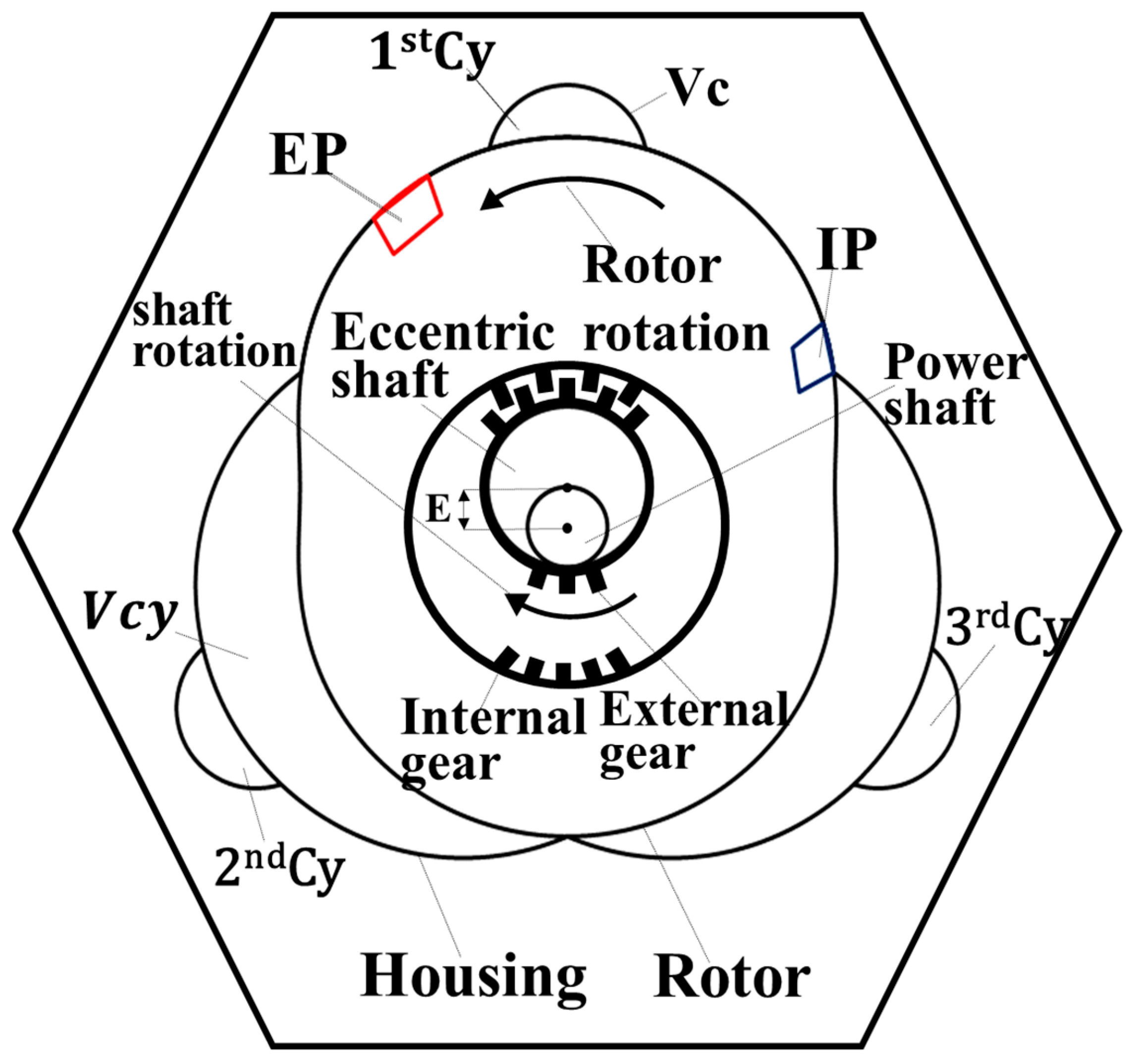 Energies 17 04732 g002
