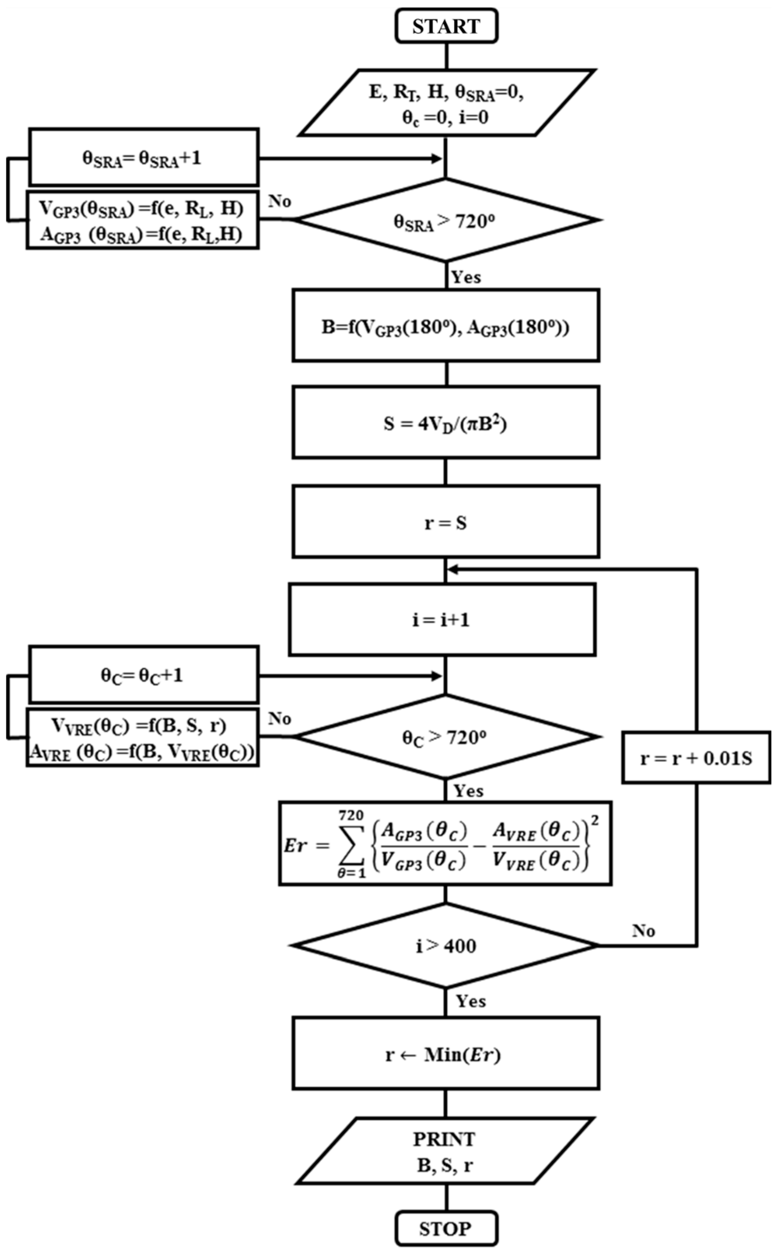 Energies 17 04732 g005