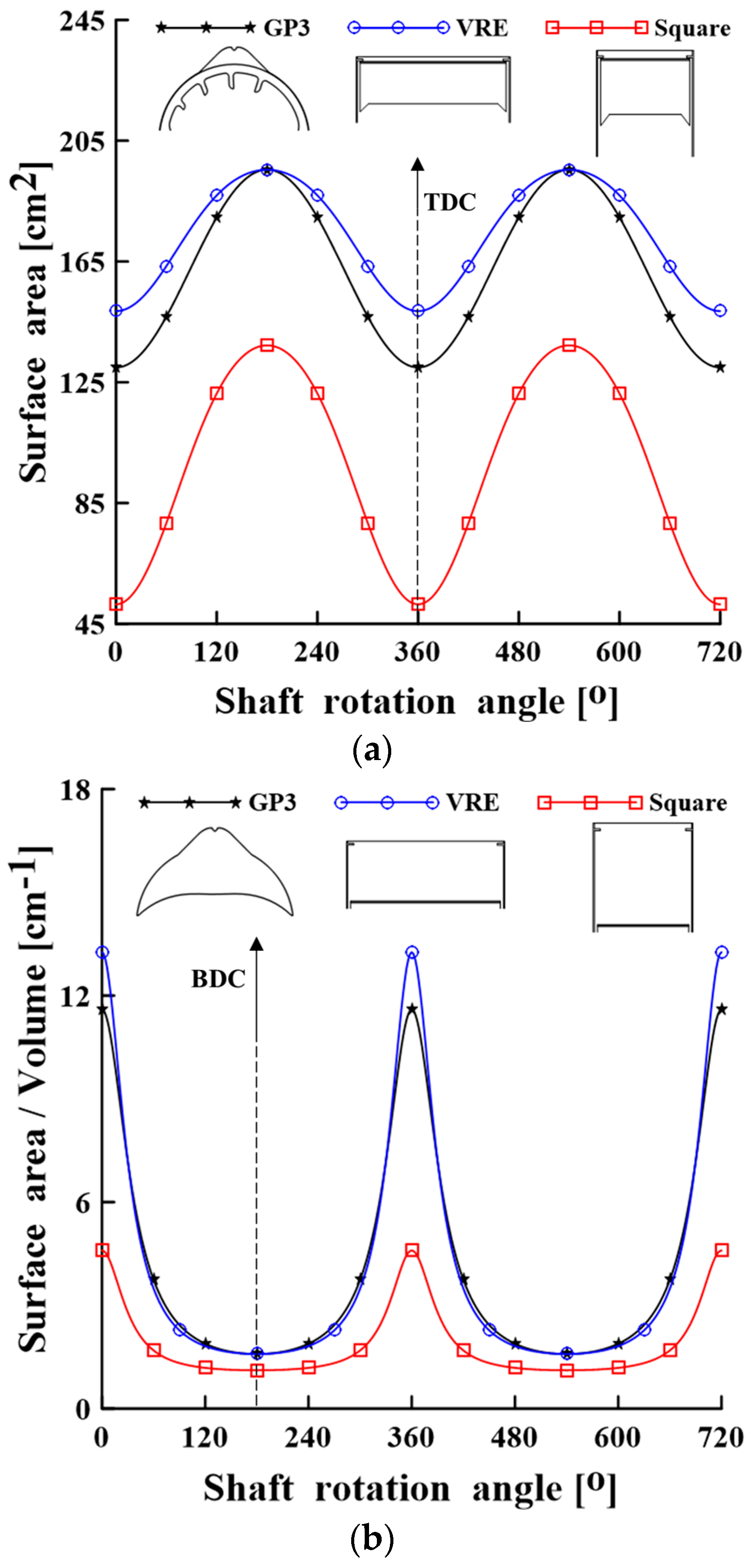 Energies 17 04732 g006