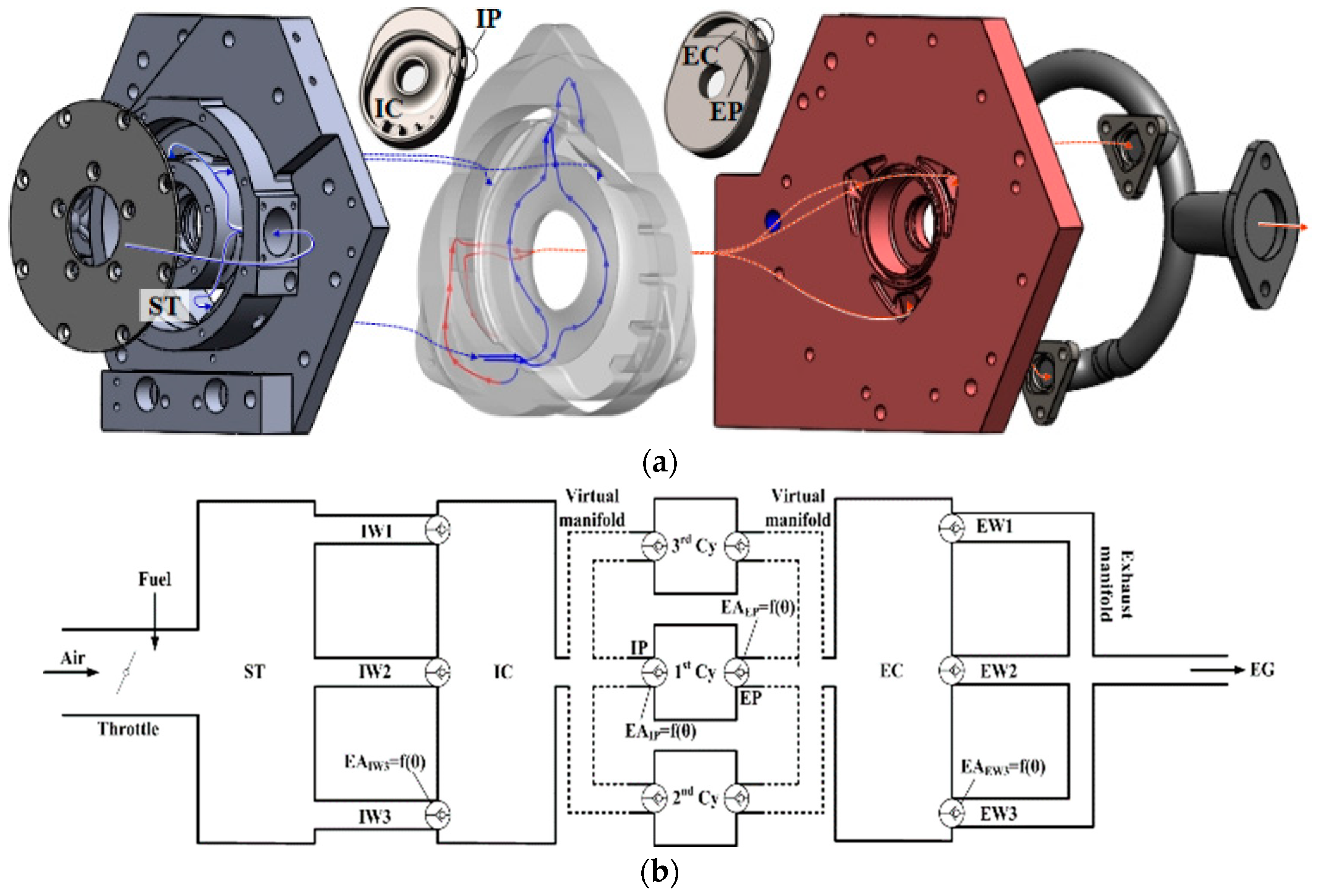Energies 17 04732 g007
