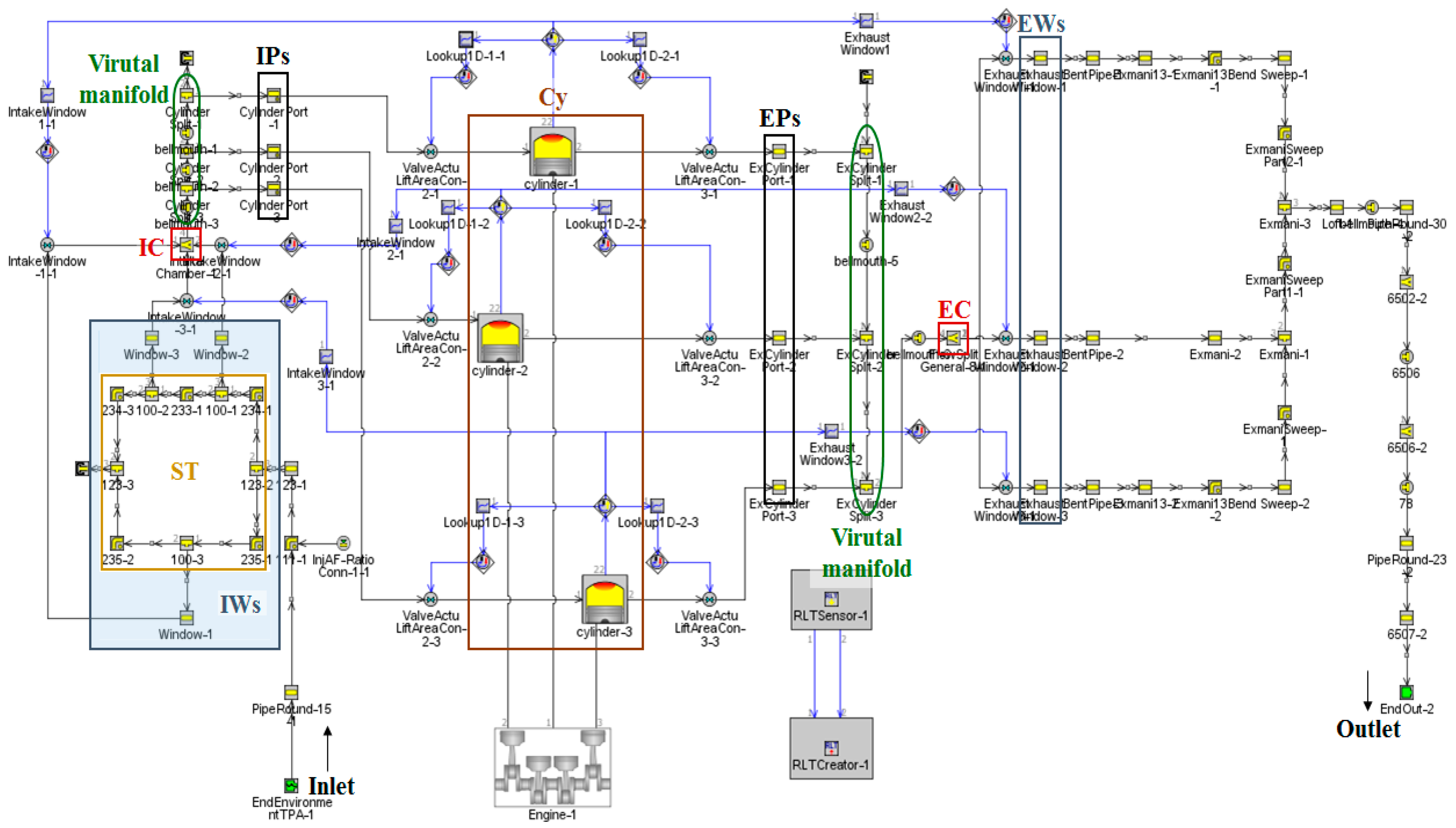 Energies 17 04732 g010