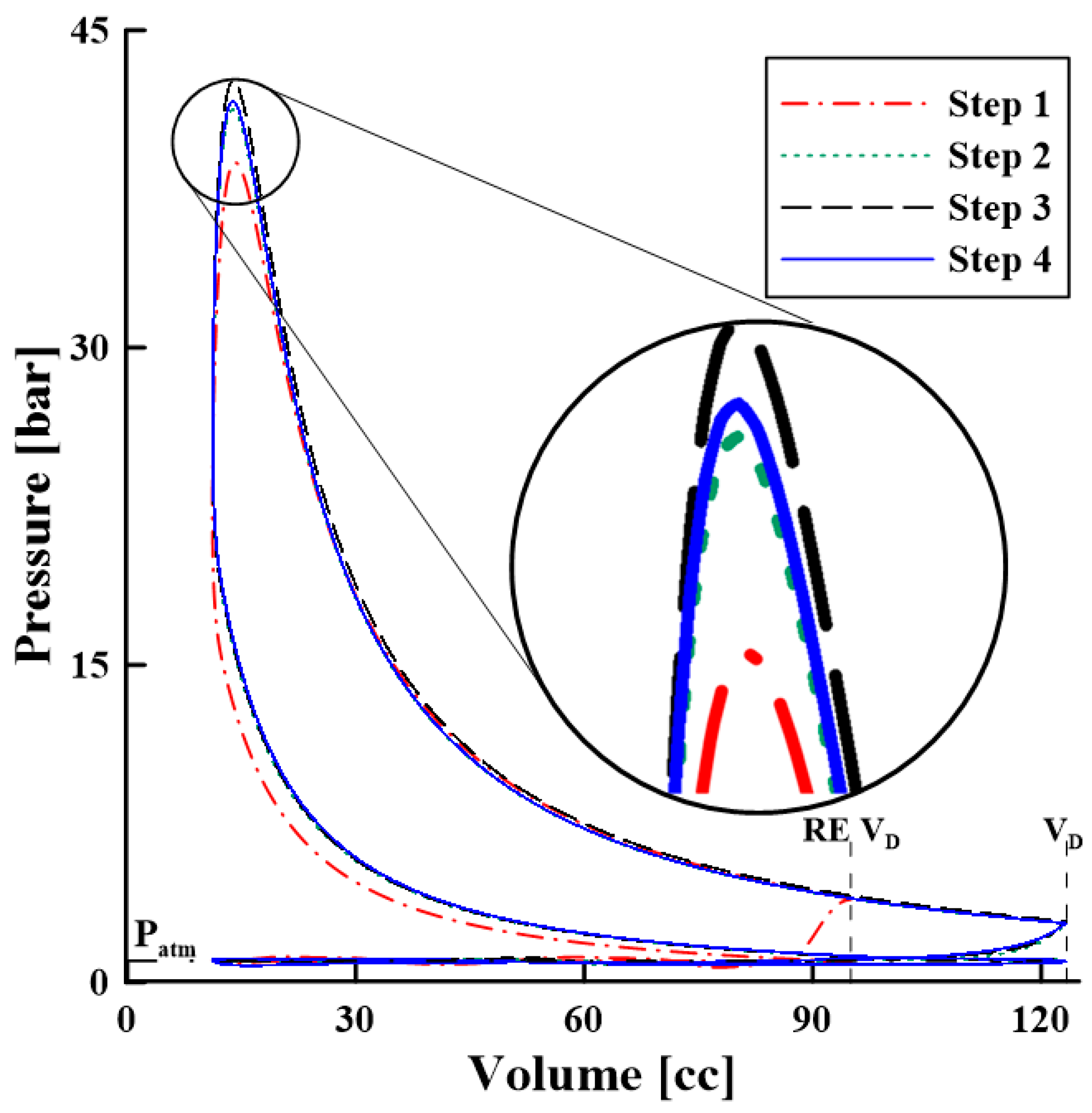 Energies 17 04732 g011