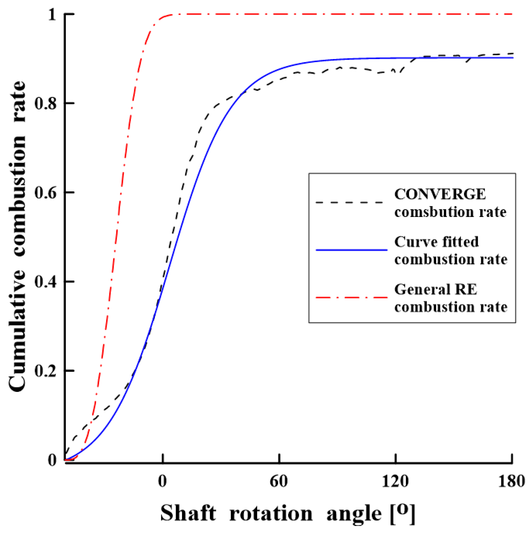 Energies 17 04732 g012