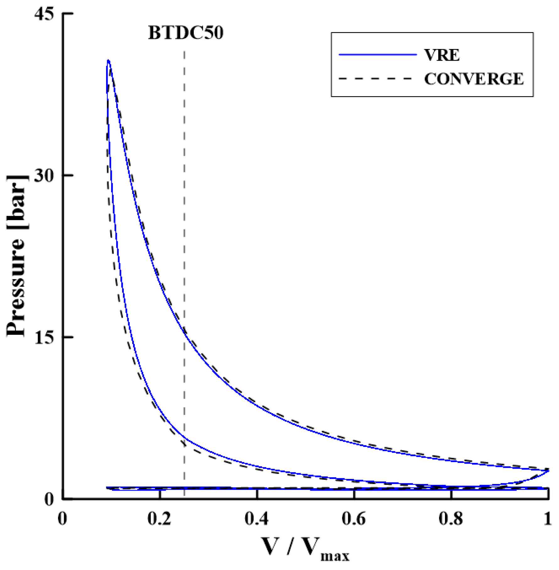 Energies 17 04732 g013