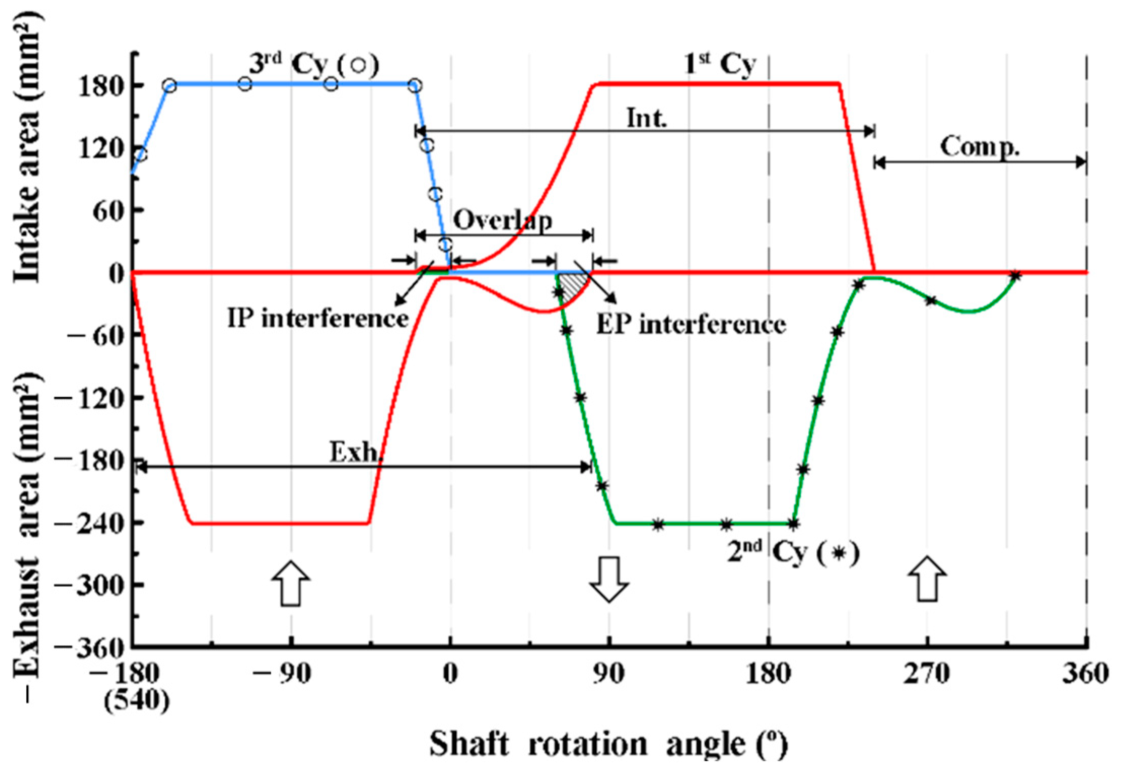Energies 17 04732 g014