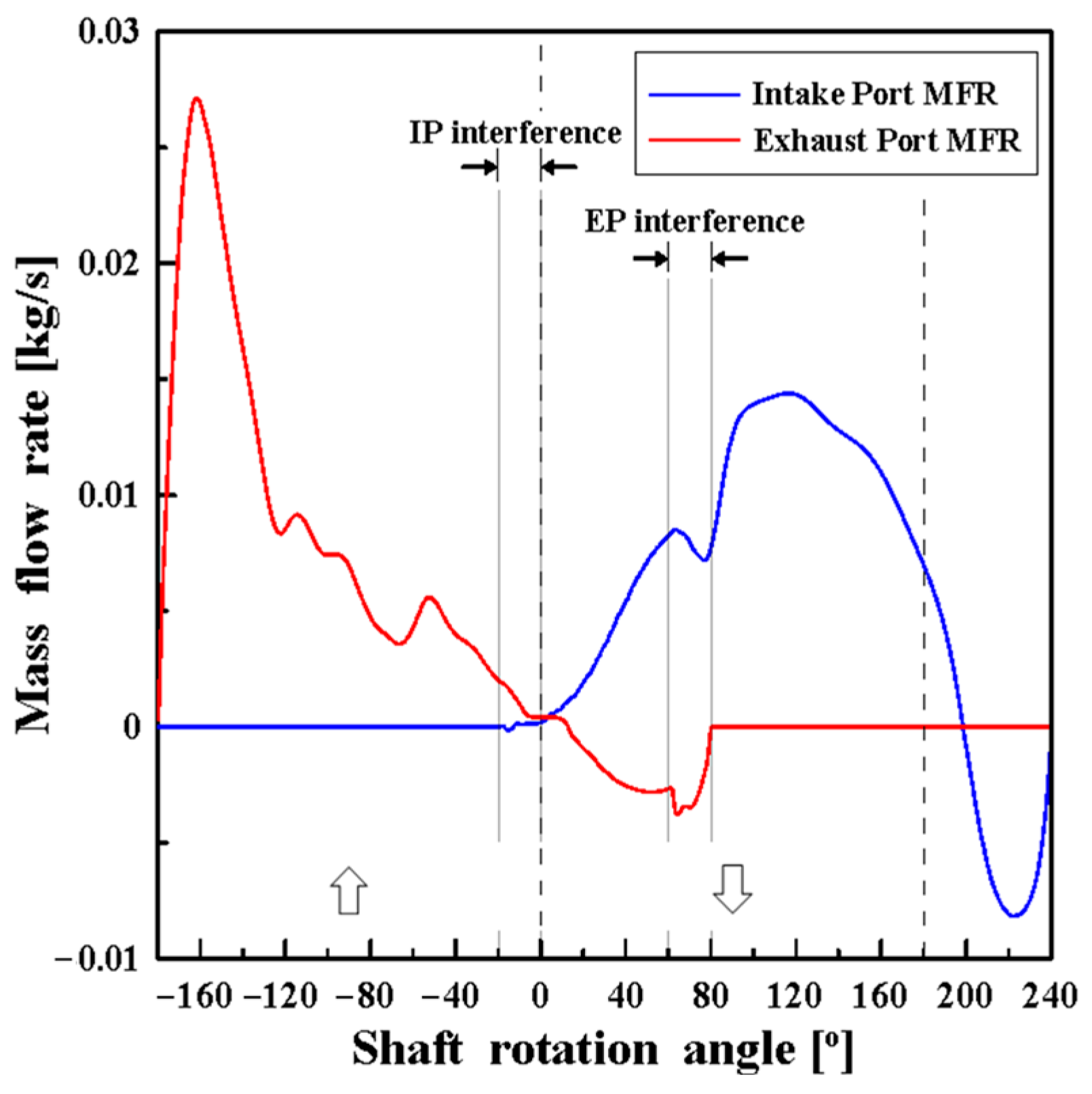 Energies 17 04732 g016