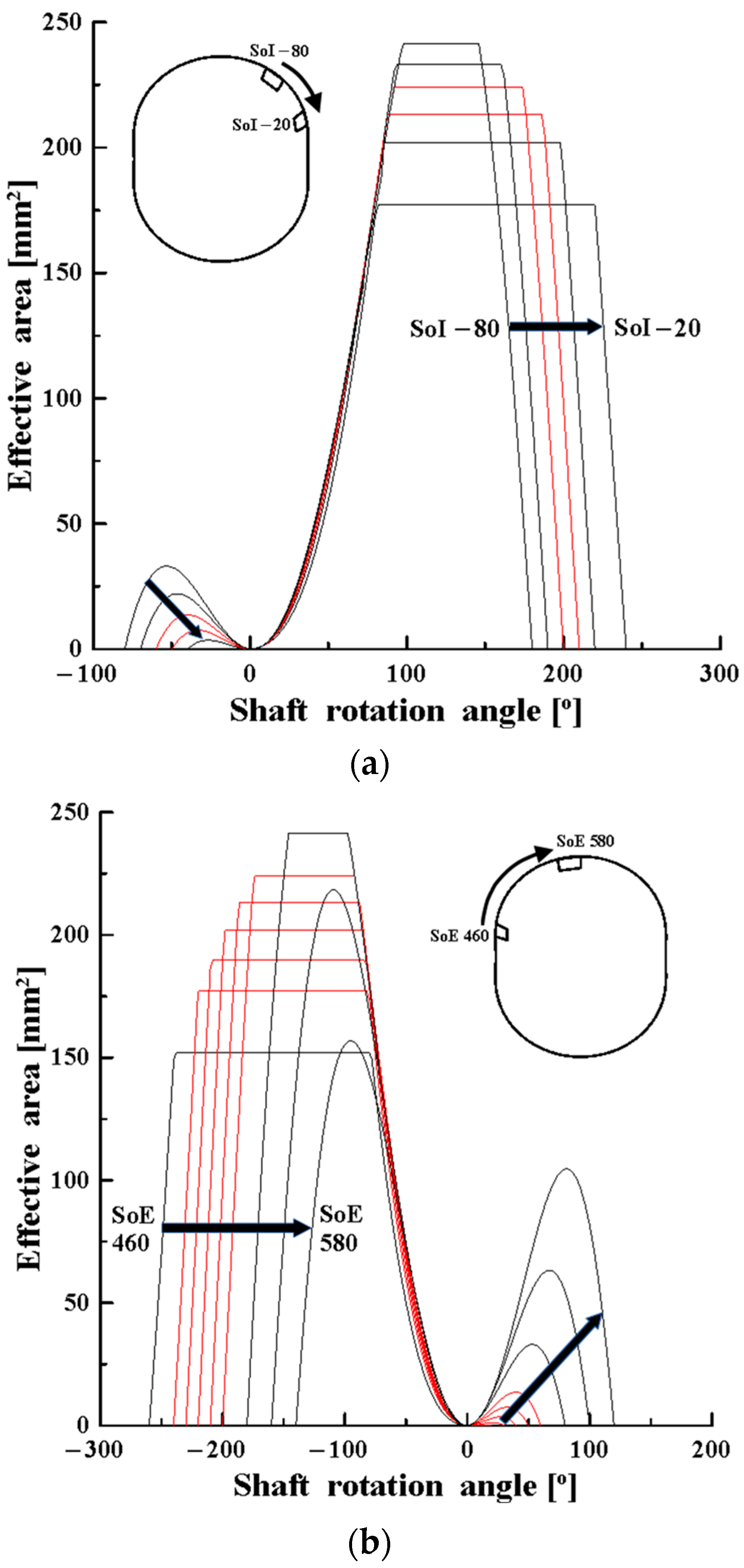 Energies 17 04732 g017