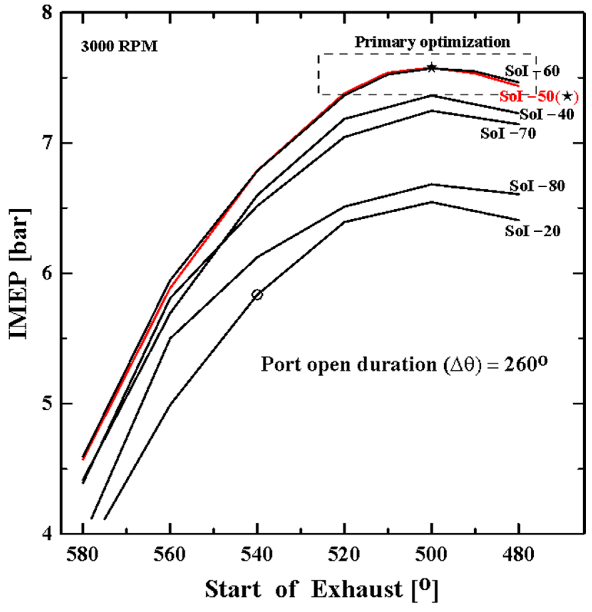 Energies 17 04732 g018