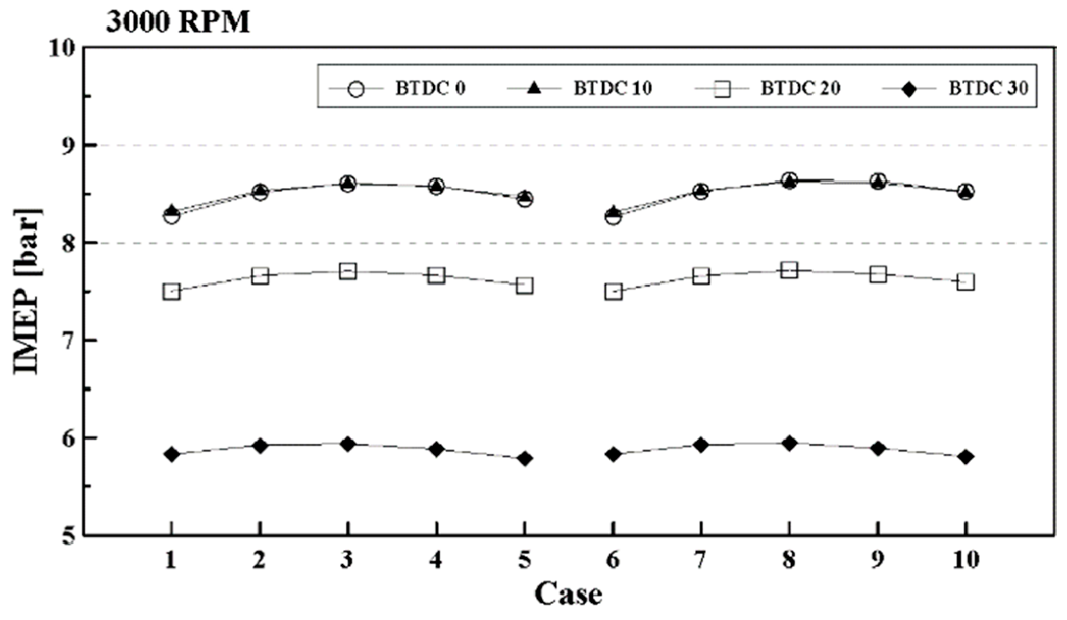 Energies 17 04732 g019a