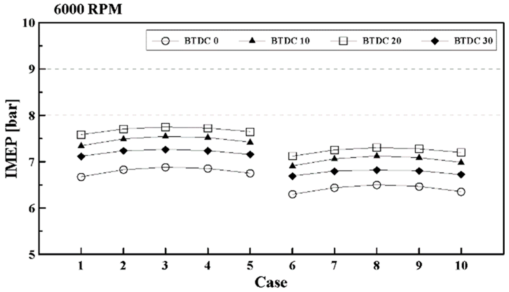 Energies 17 04732 g019b