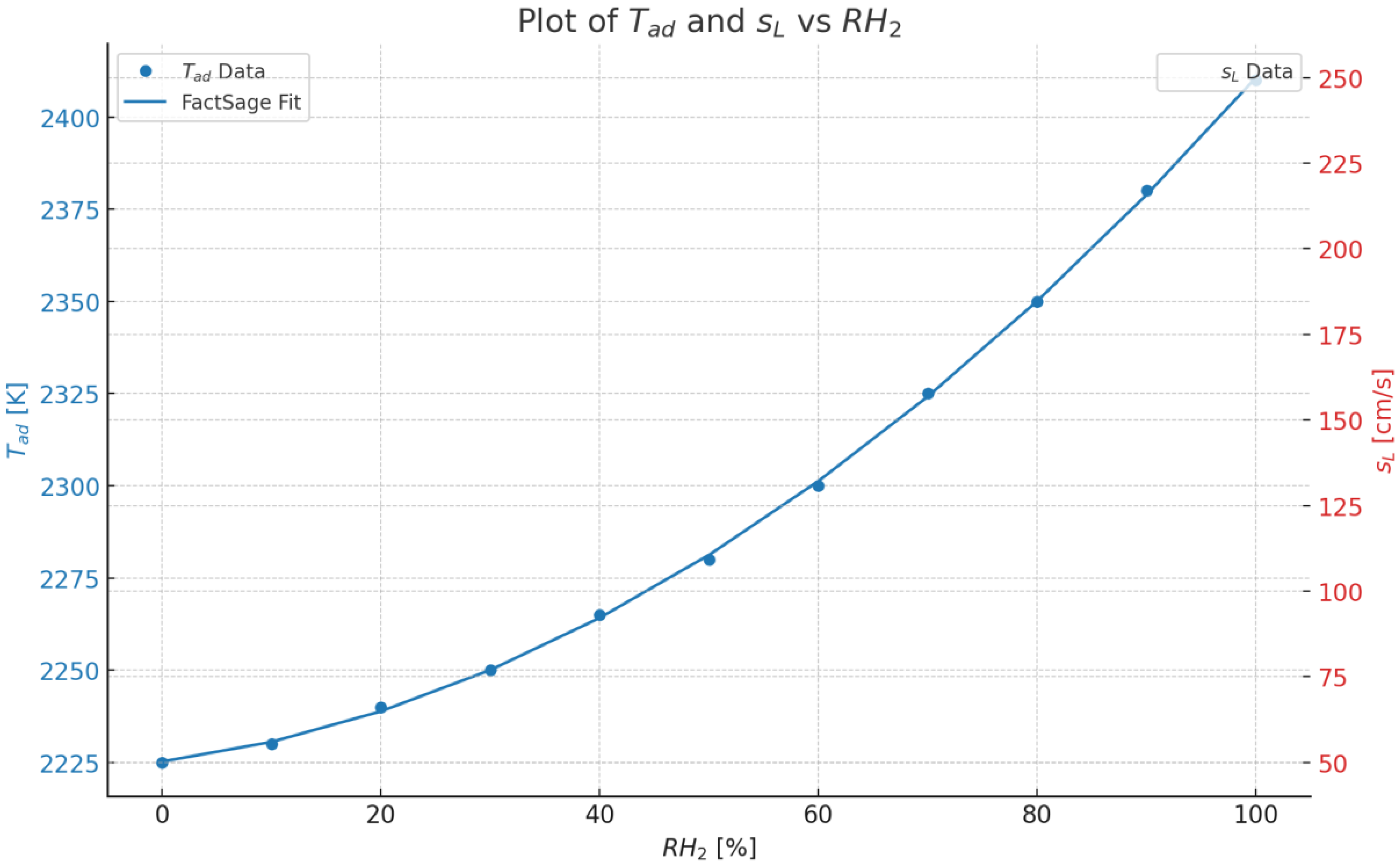 Energies 17 04733 g005