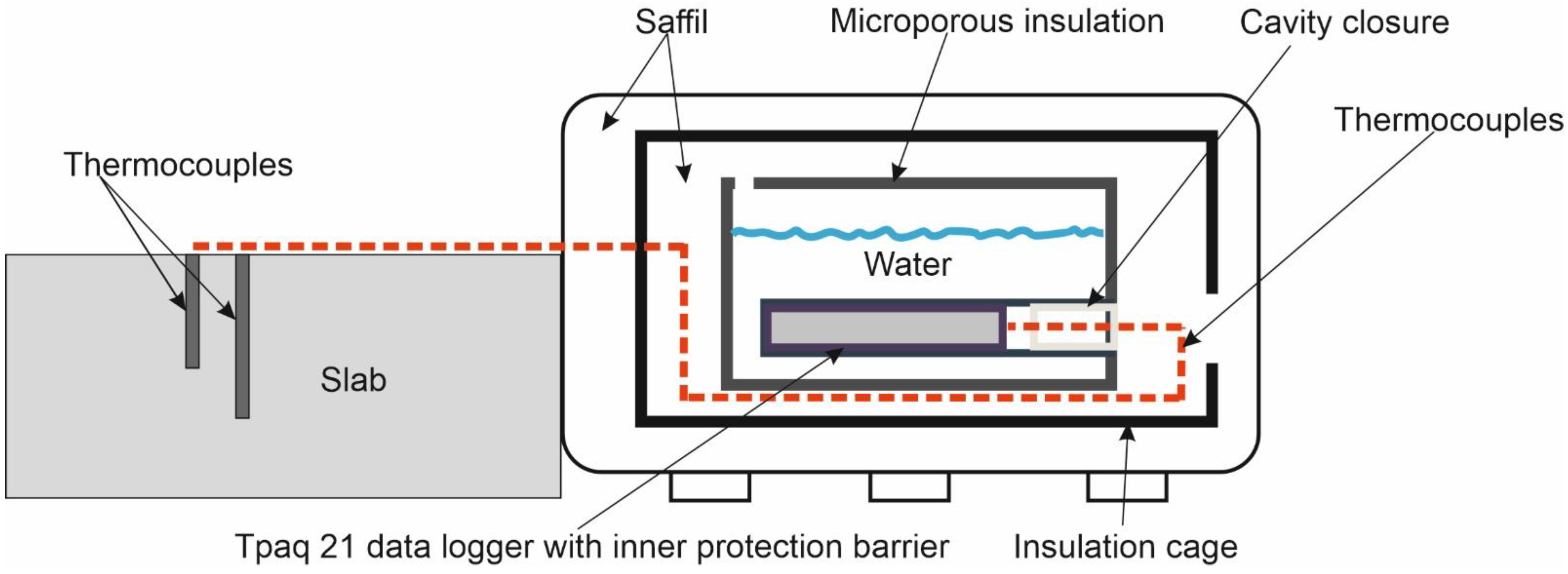 Energies 17 04733 g006