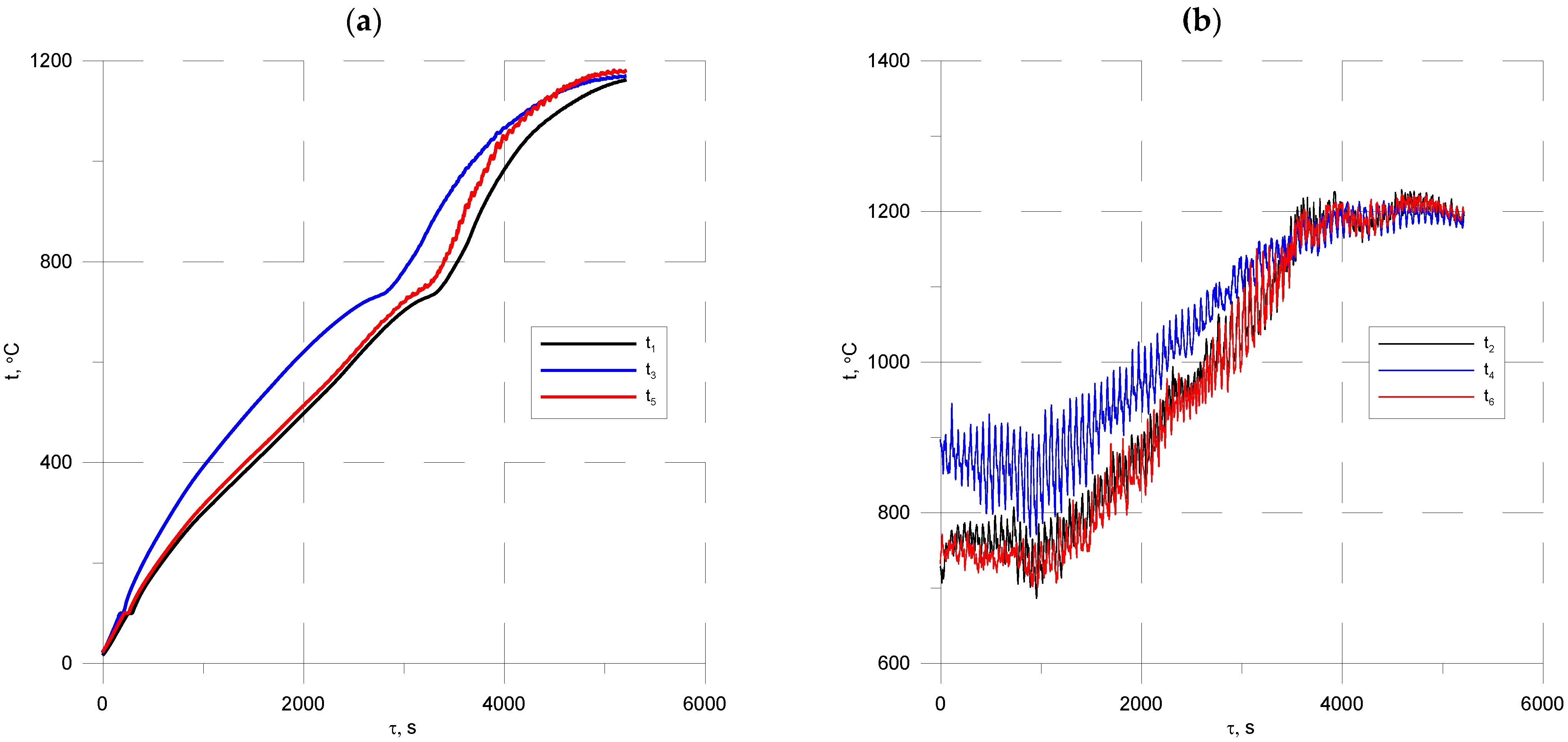 Energies 17 04733 g007