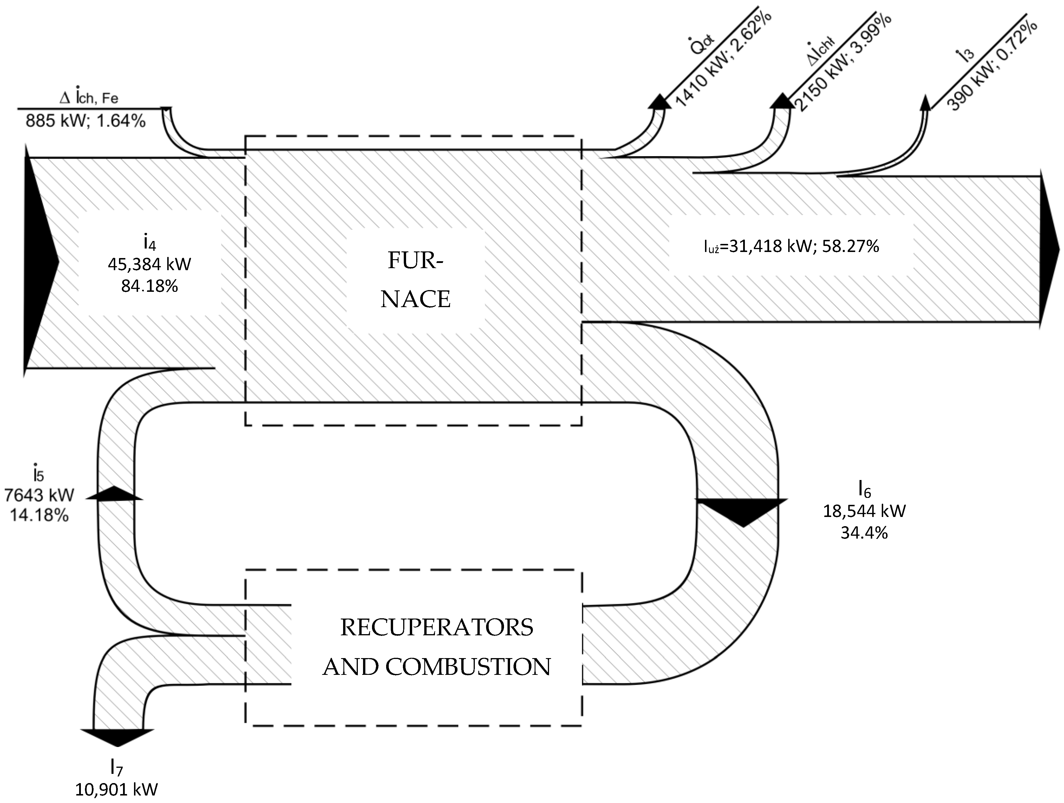 Energies 17 04733 g008