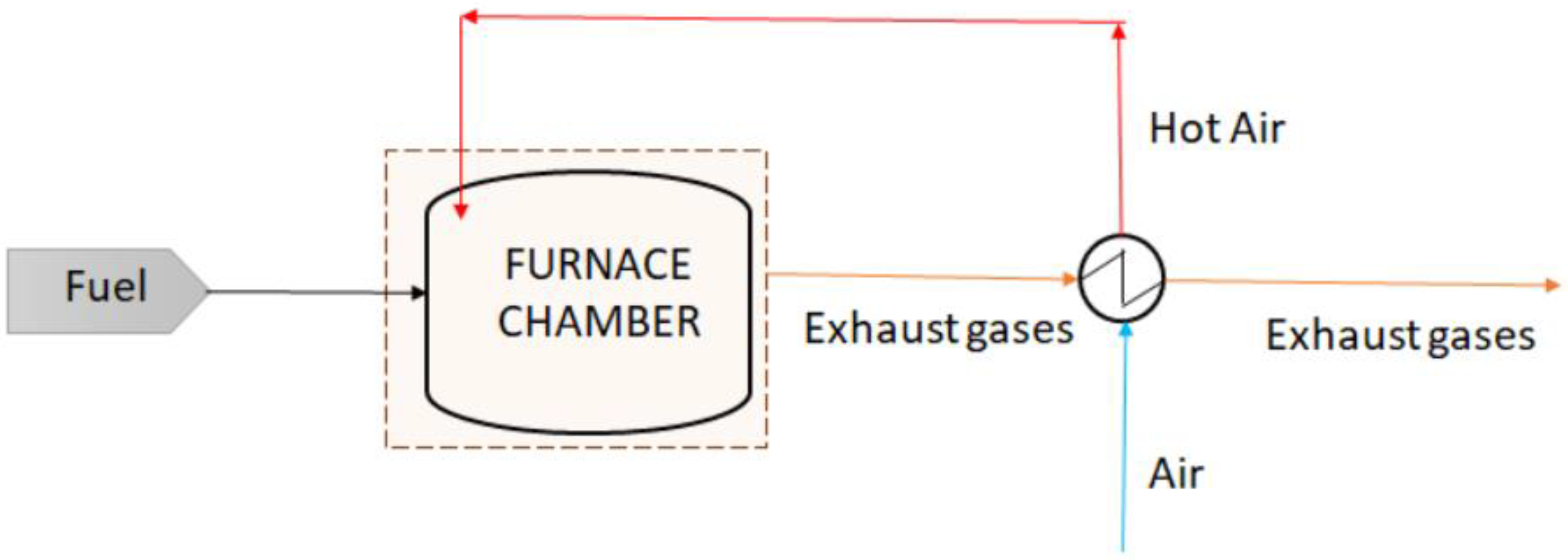 Energies 17 04733 g009