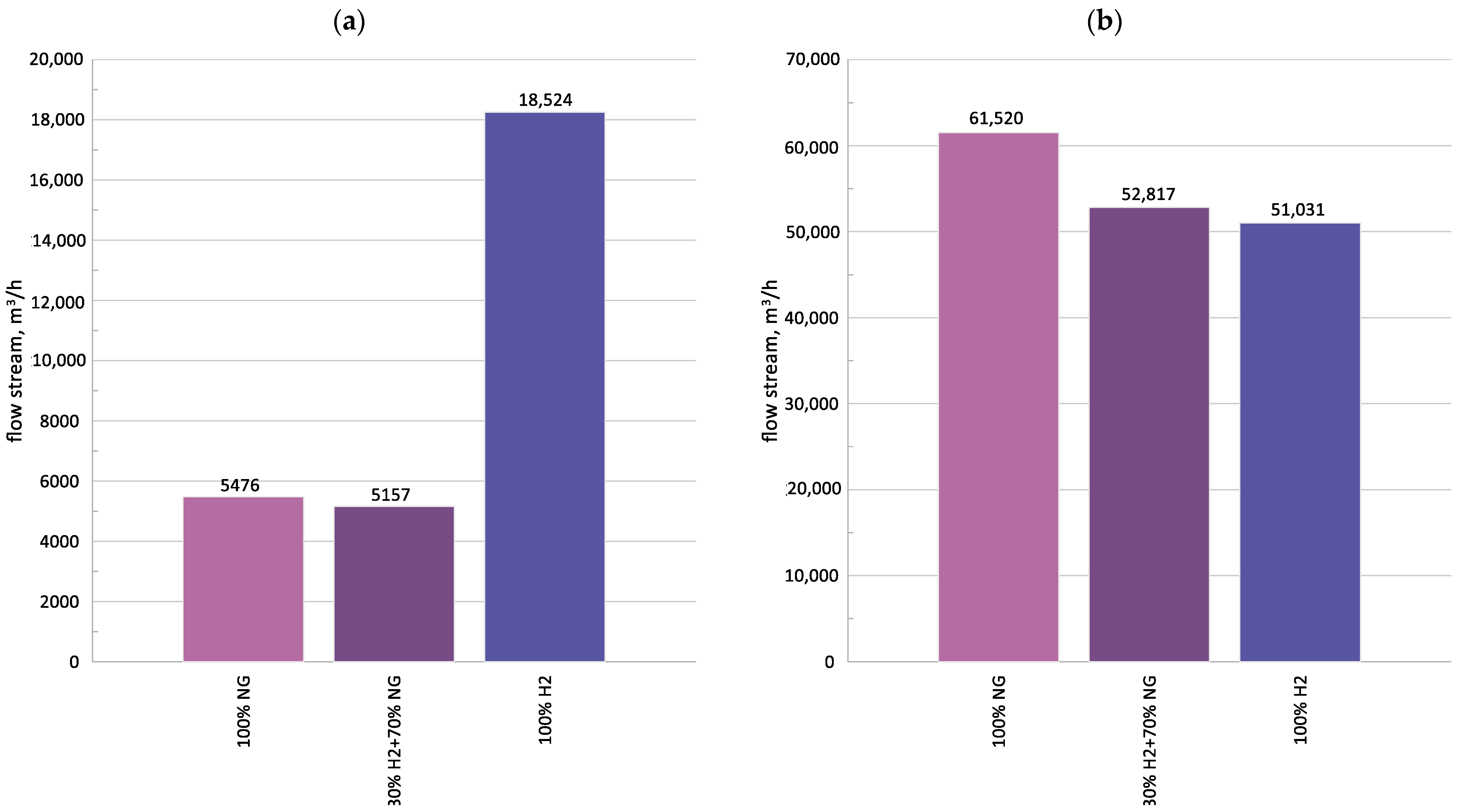 Energies 17 04733 g010