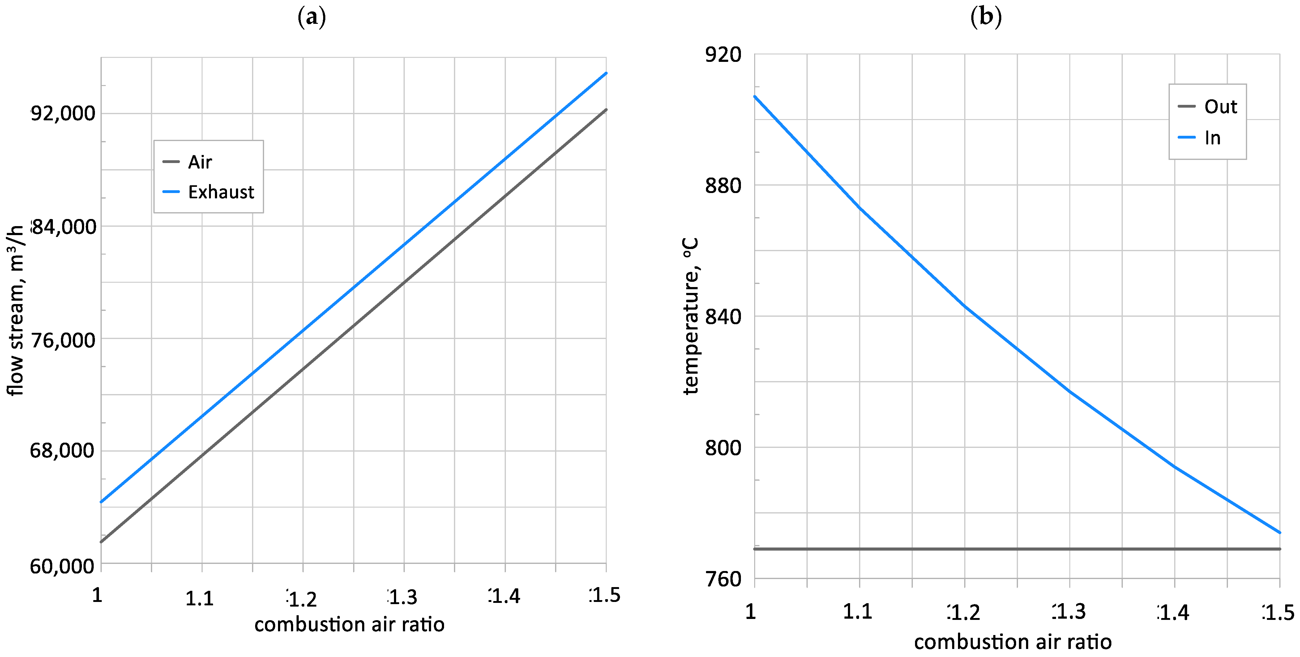 Energies 17 04733 g011