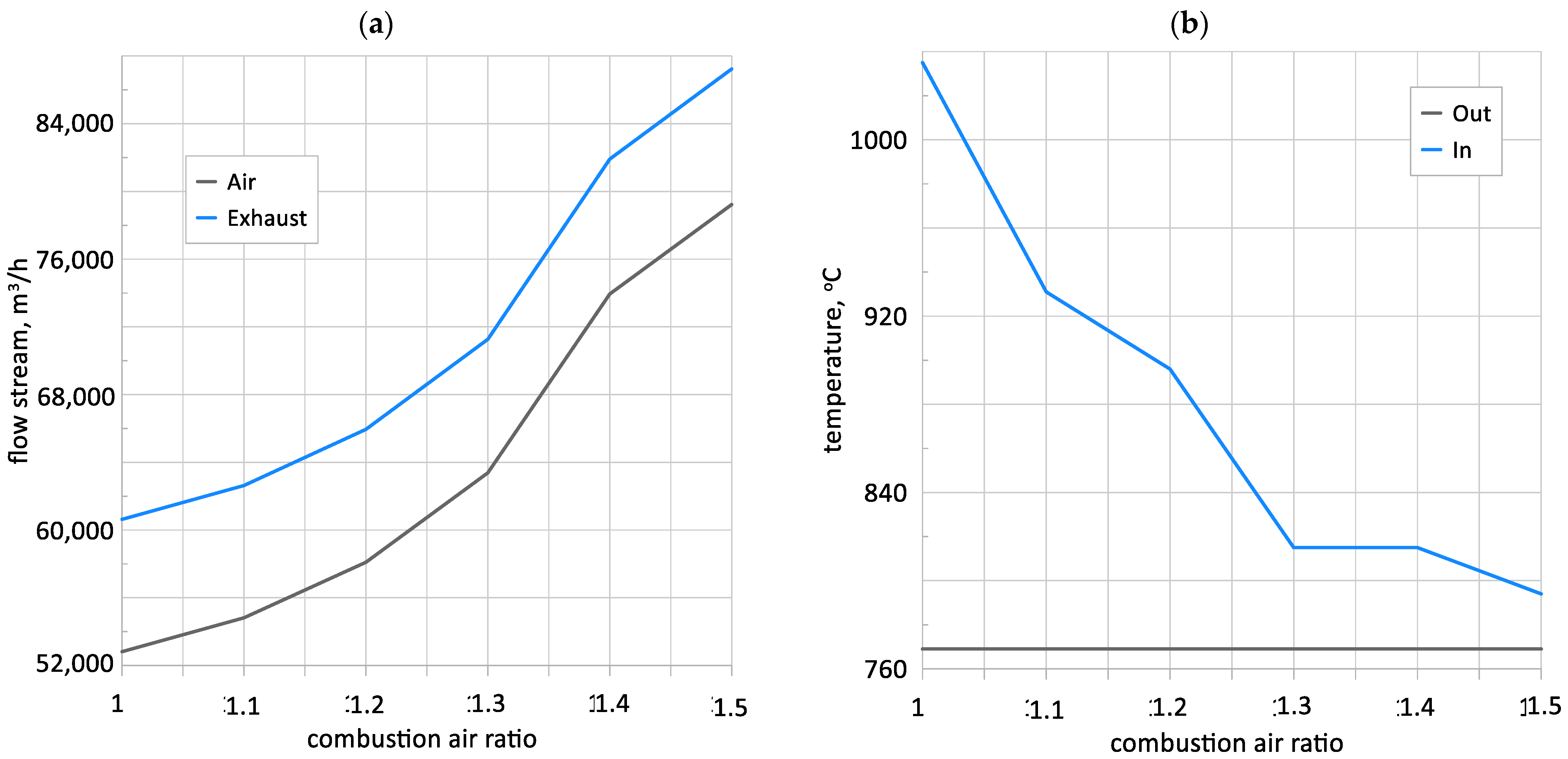 Energies 17 04733 g012