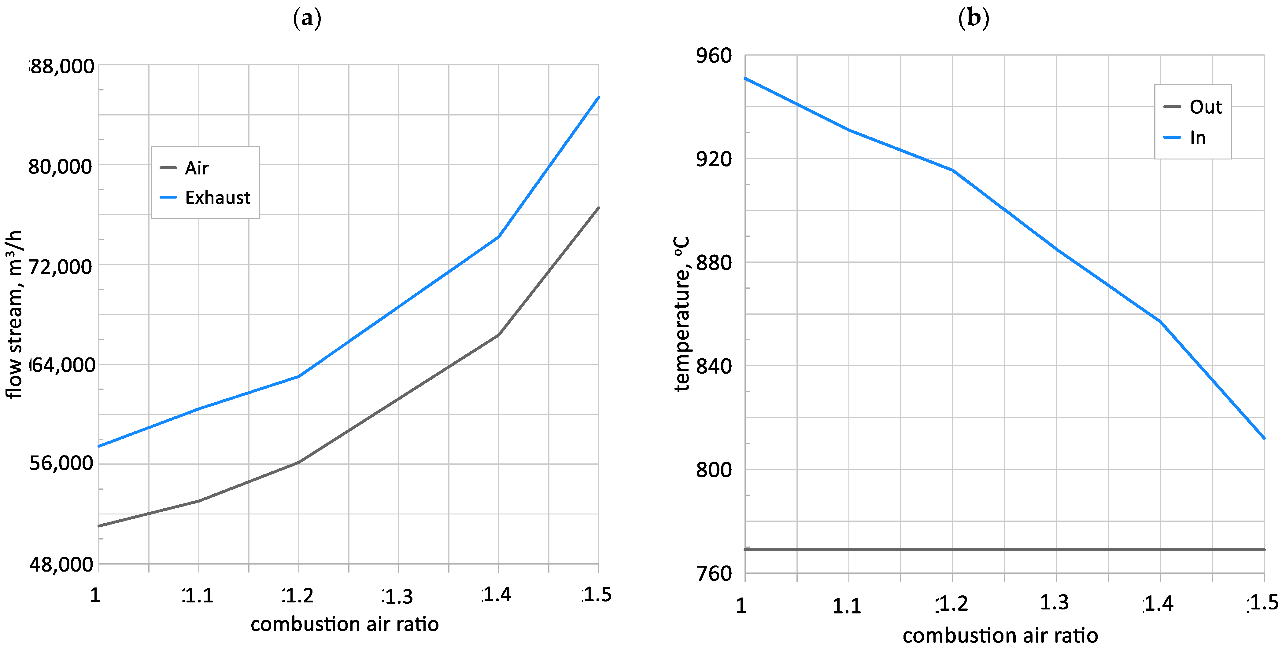 Energies 17 04733 g013