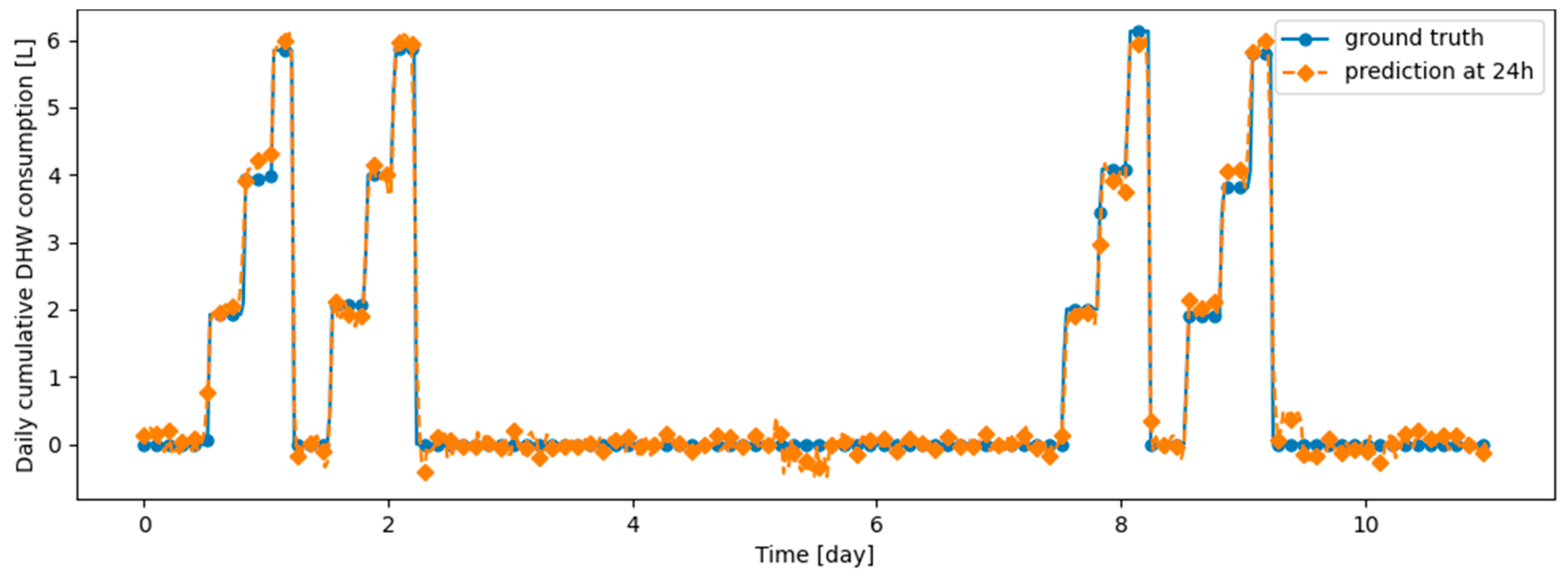 Energies 17 04734 g0a14