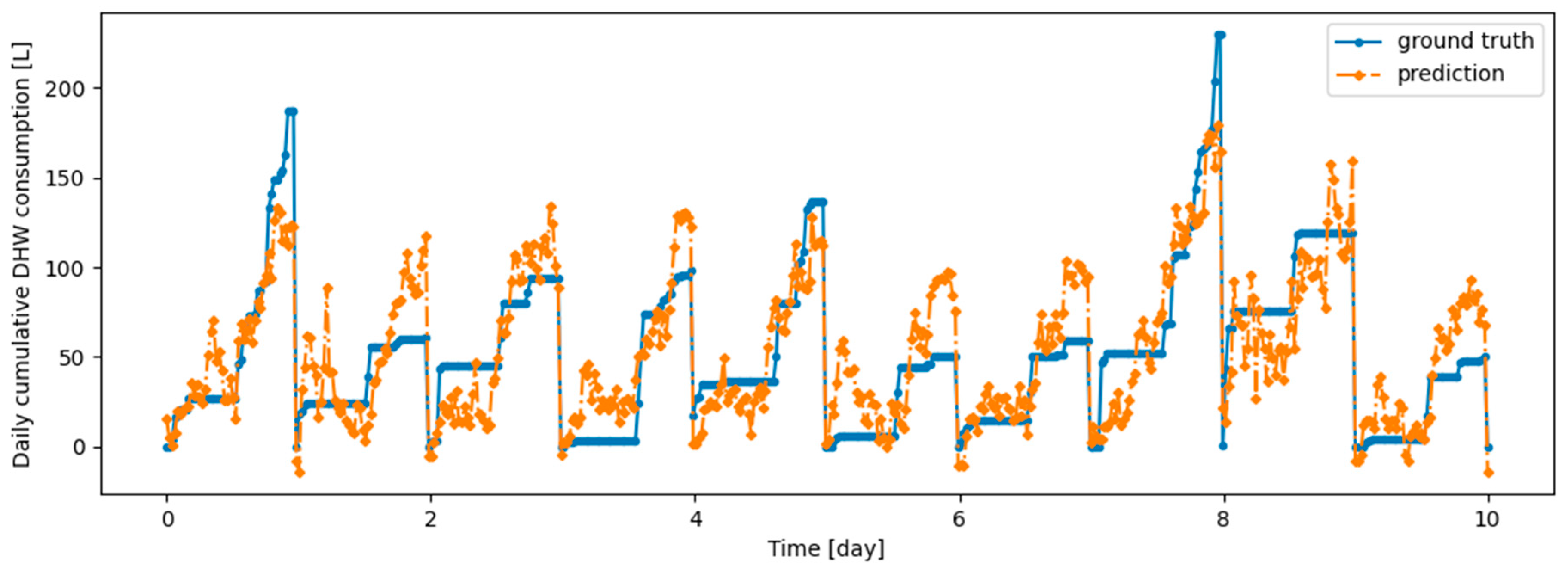 Energies 17 04734 g0a4
