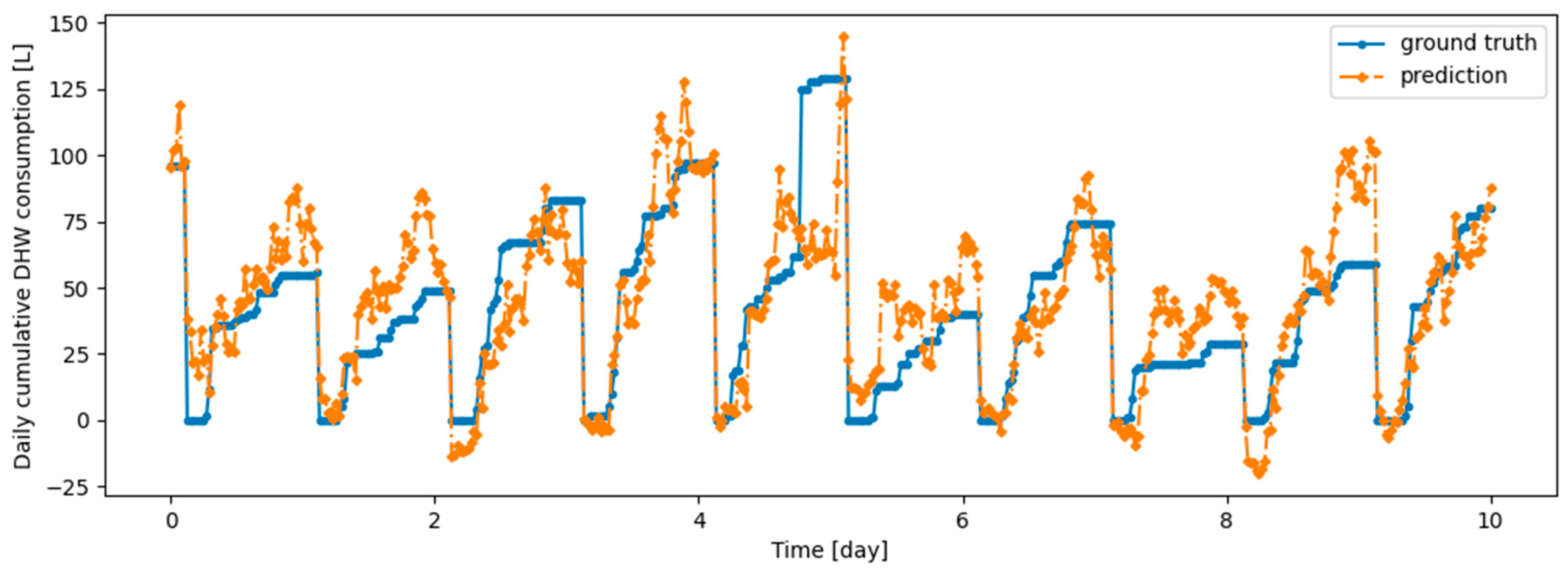 Energies 17 04734 g0a6
