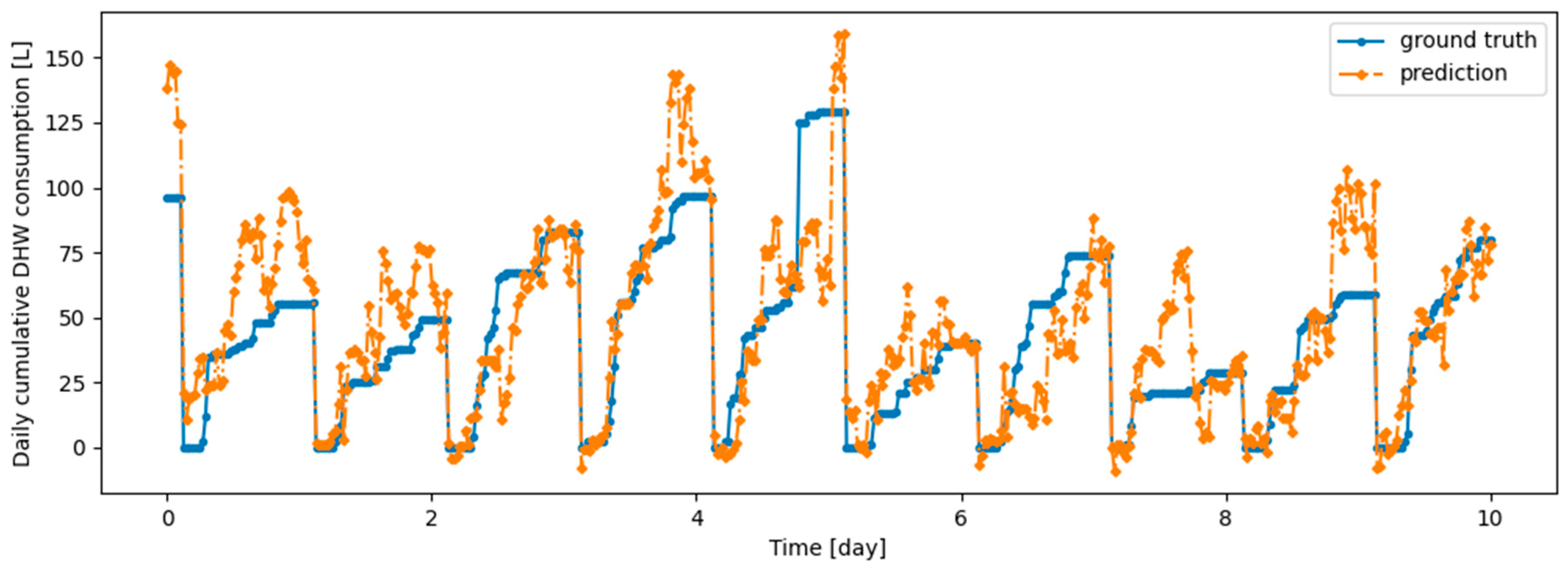 Energies 17 04734 g0a8