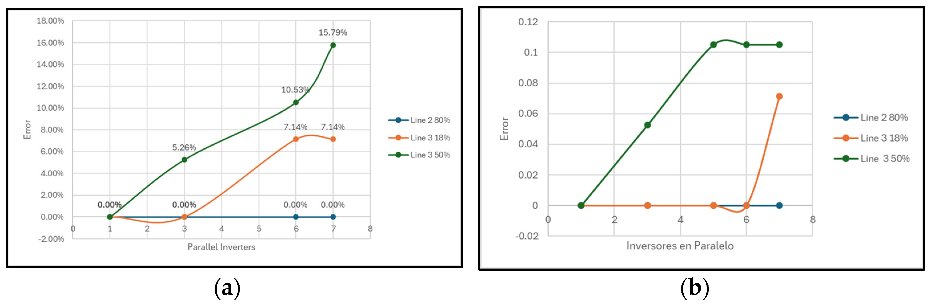 Energies 17 04735 g008