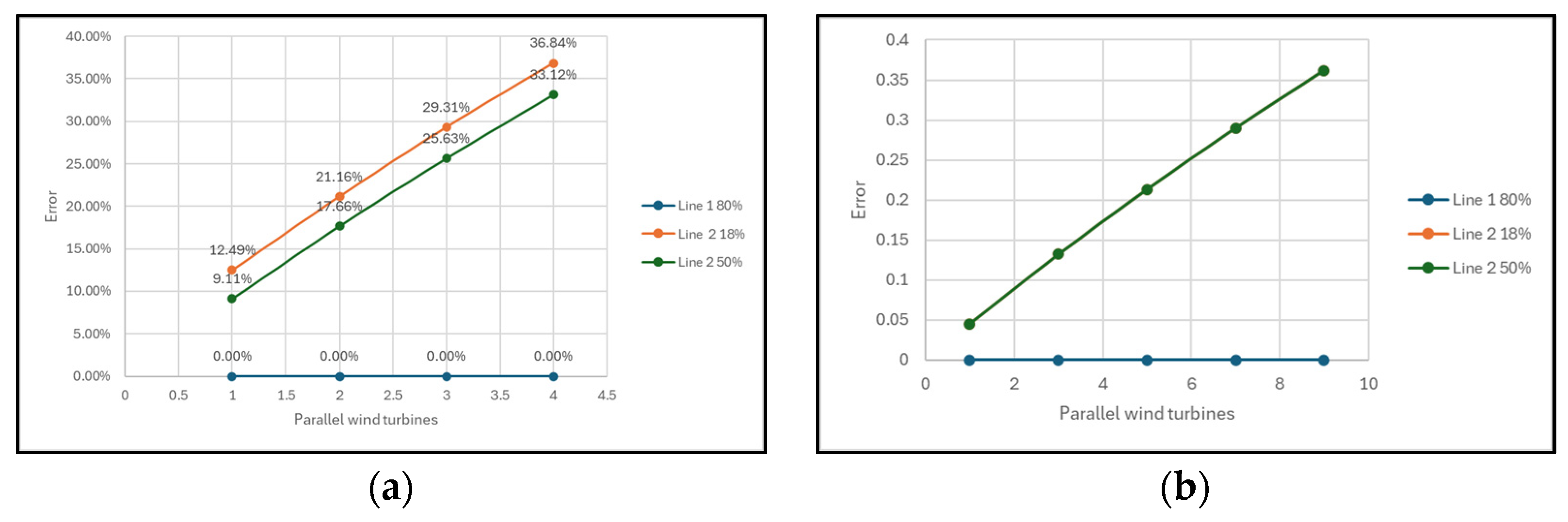 Energies 17 04735 g009