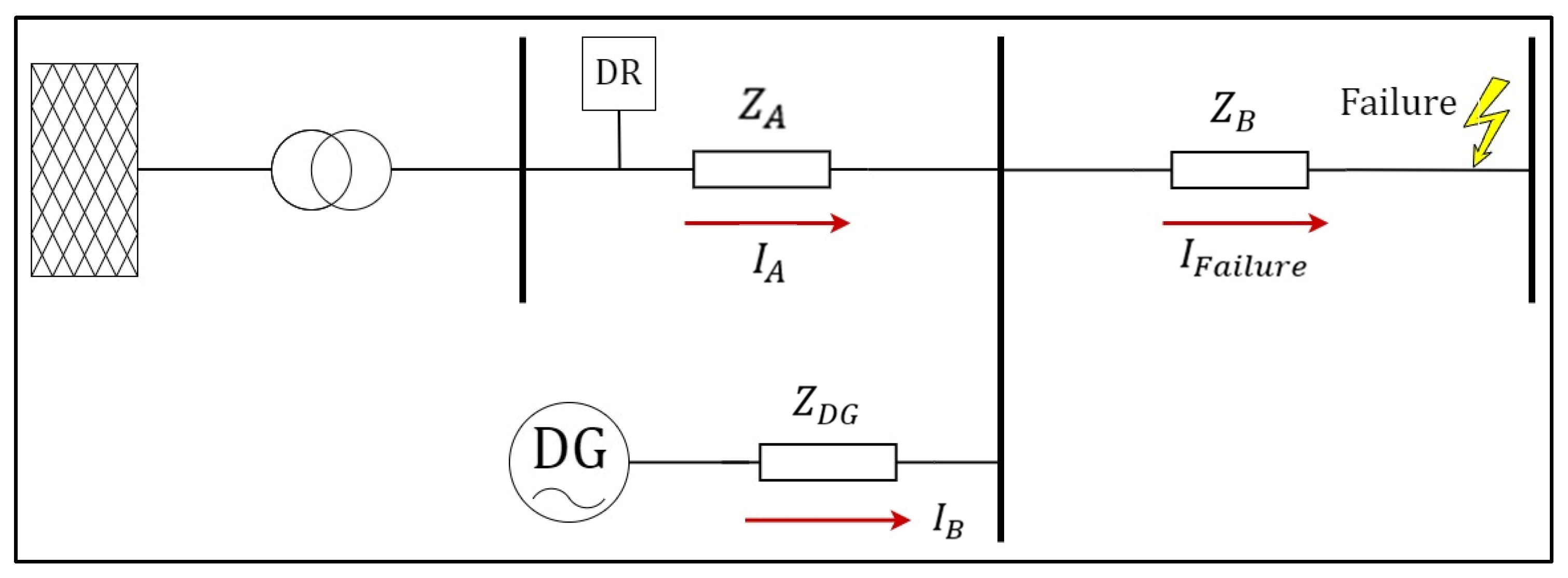 Energies 17 04735 g011