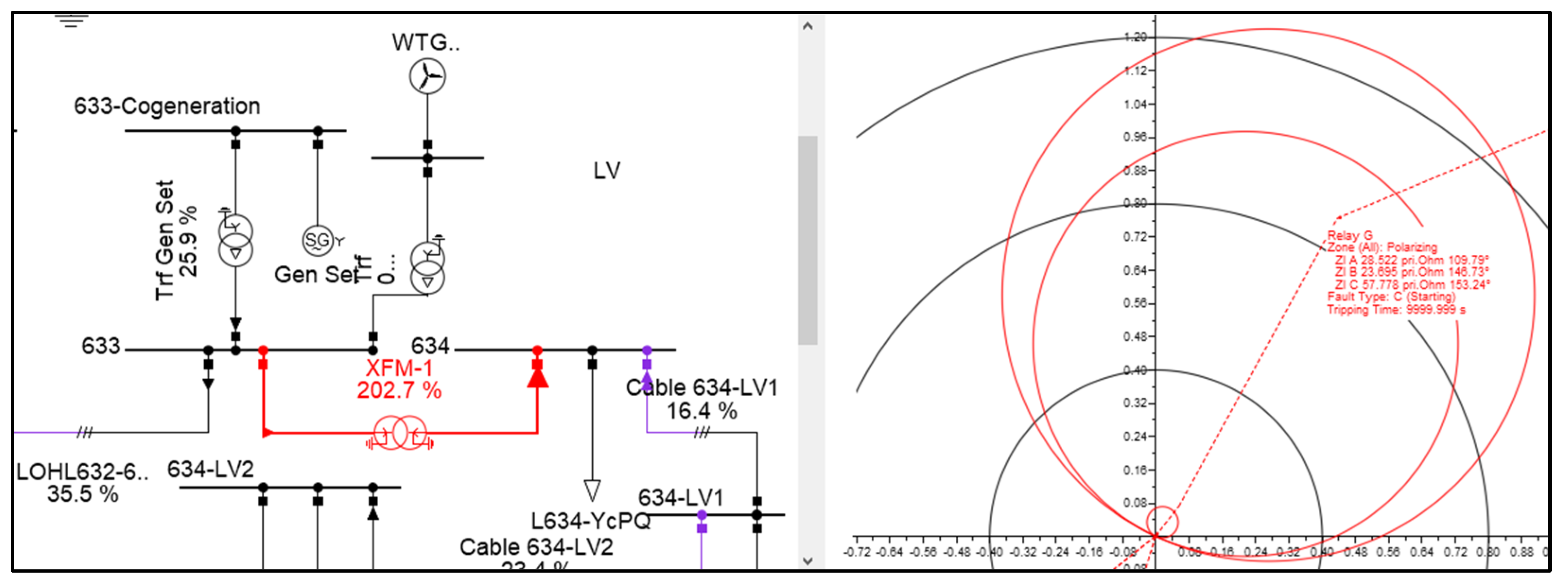 Energies 17 04735 g012