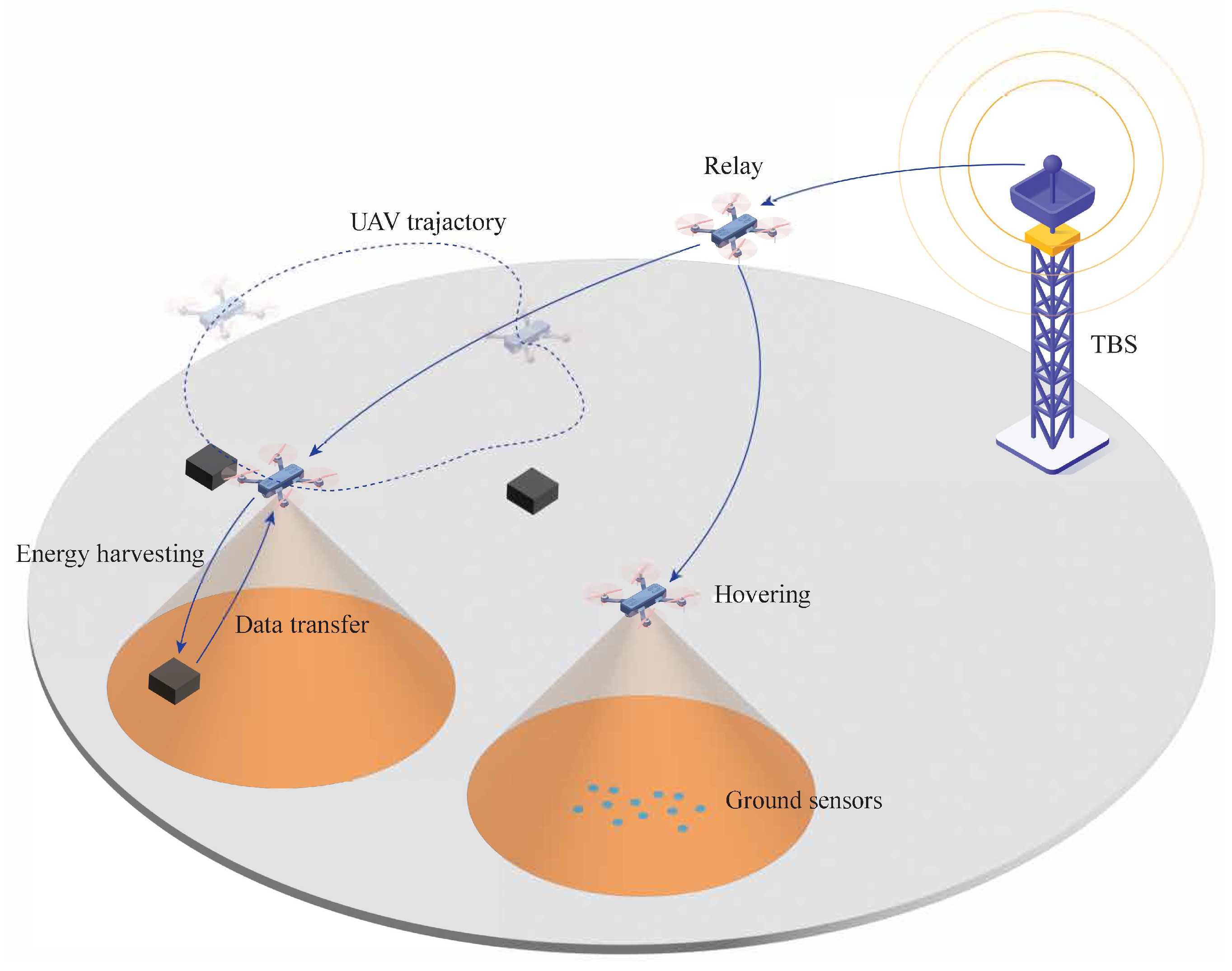 Energies 17 04737 g003 Energies 17 04737 g003