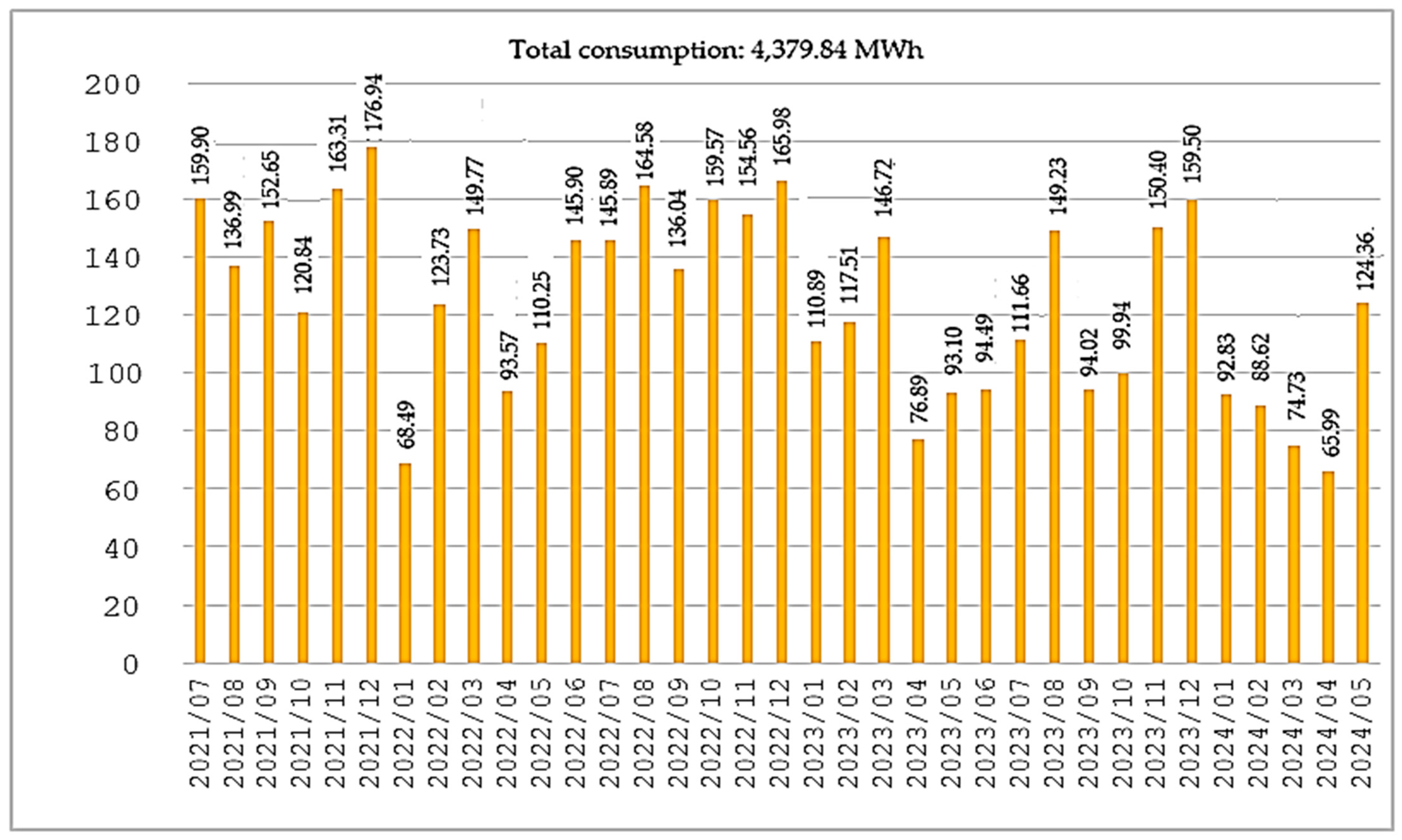 Energies 17 04740 g007