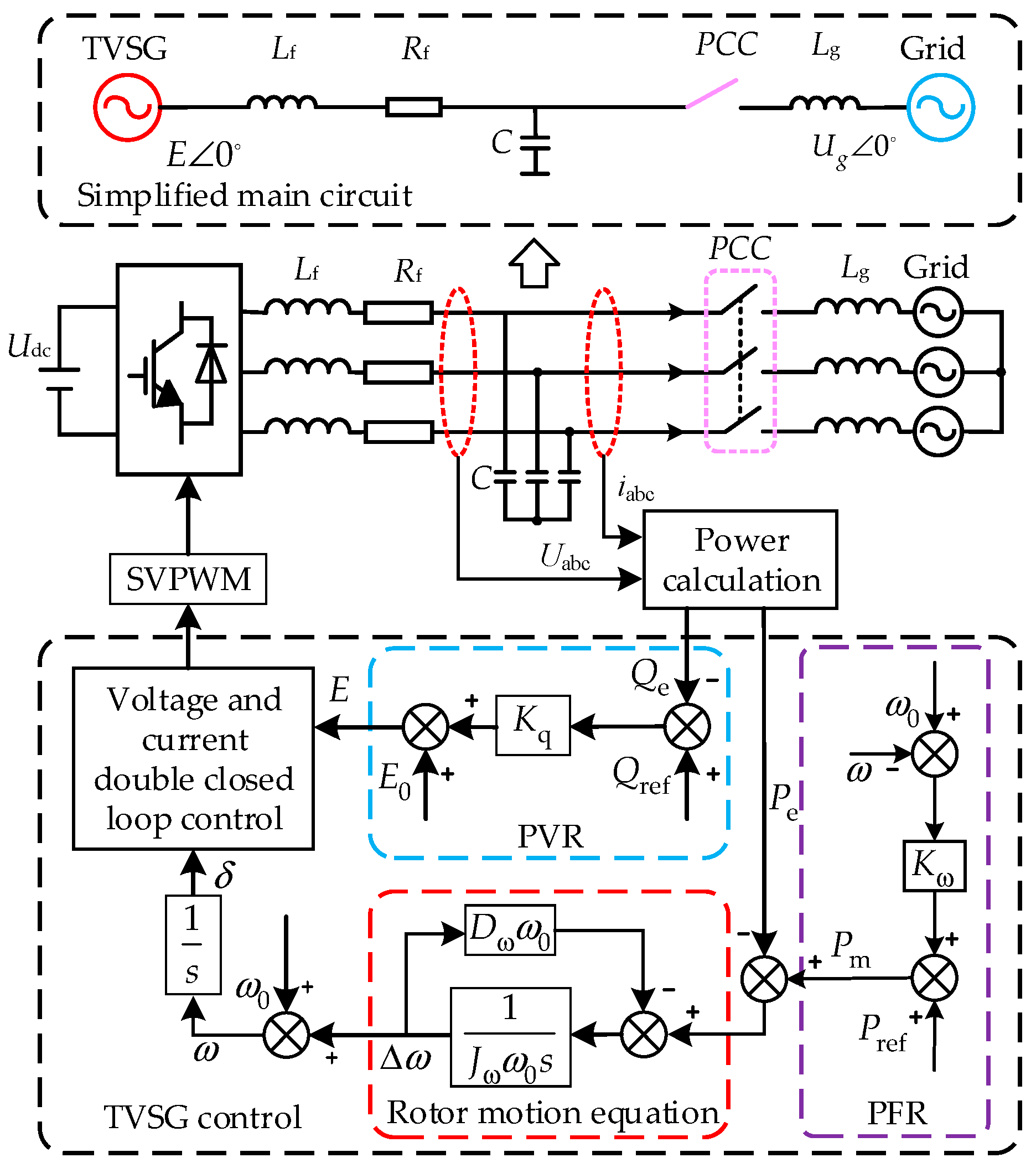 Energies 17 04741 g001