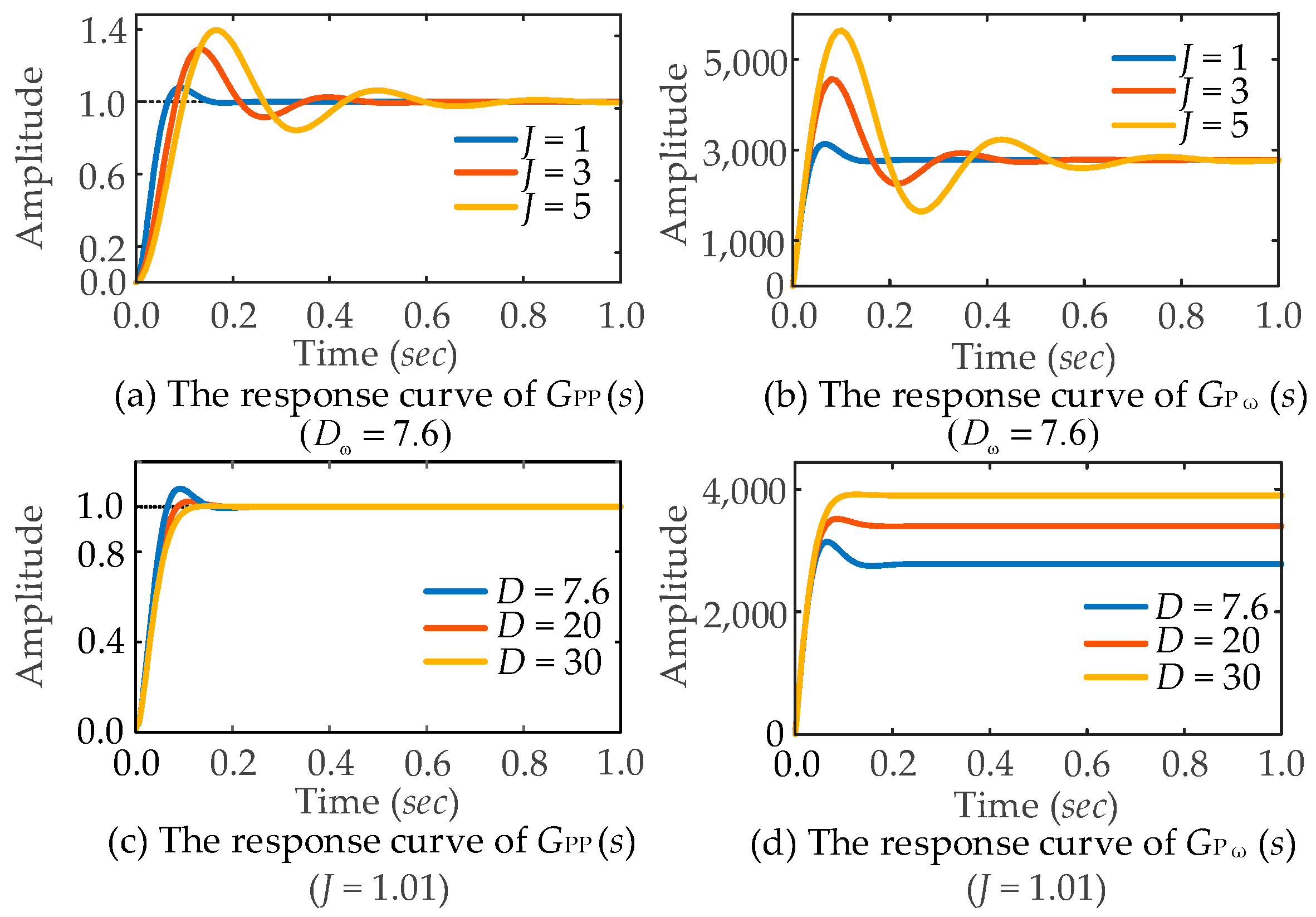 Energies 17 04741 g004