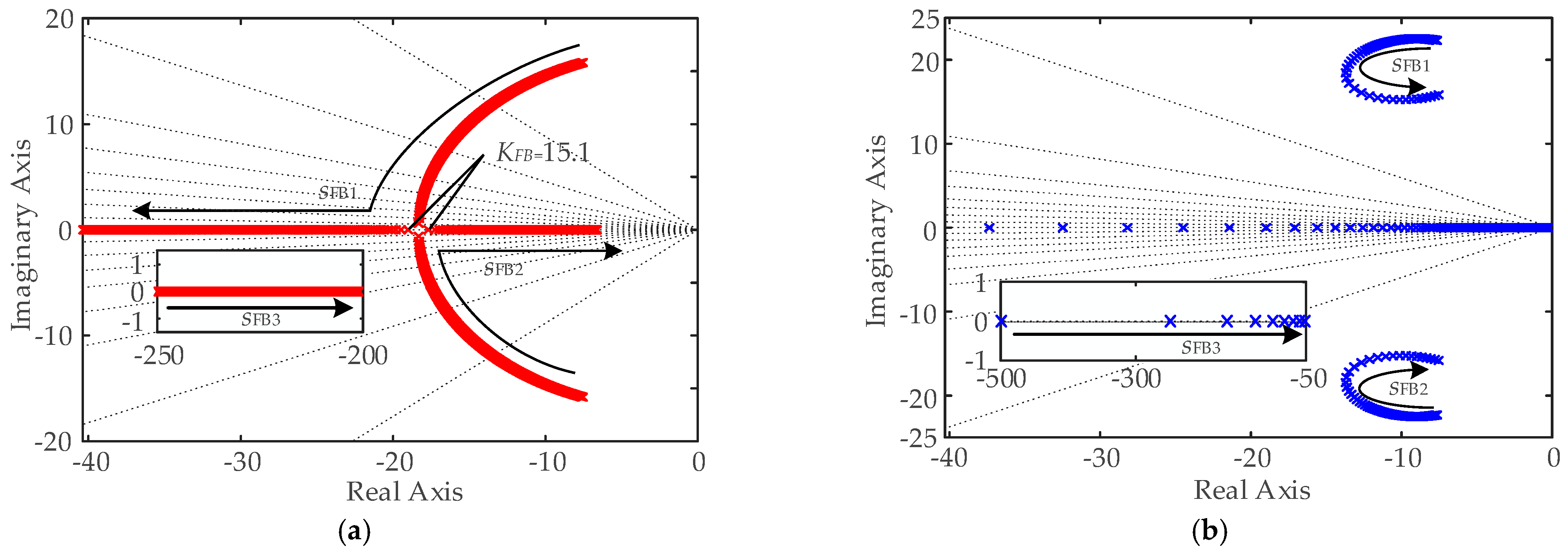Energies 17 04741 g009